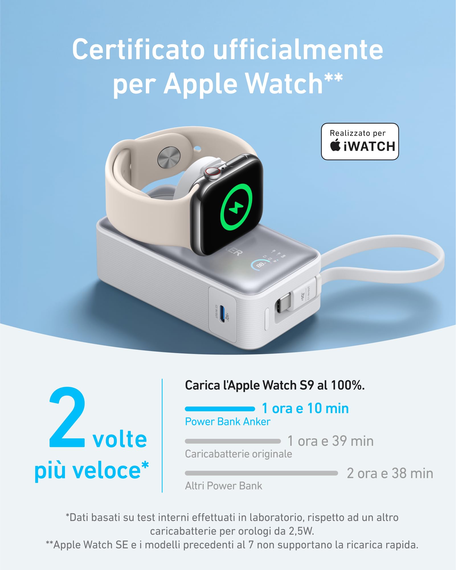 Anker MagGo Power Bank per Apple Watch, Batteria Certificata, Portatile e Compatta da 10.000mAh, Cavo USB-C Incorporato, 35W Max, per iPhone 16/15, Samsung, iPad, AirPods, e Altro Ancora