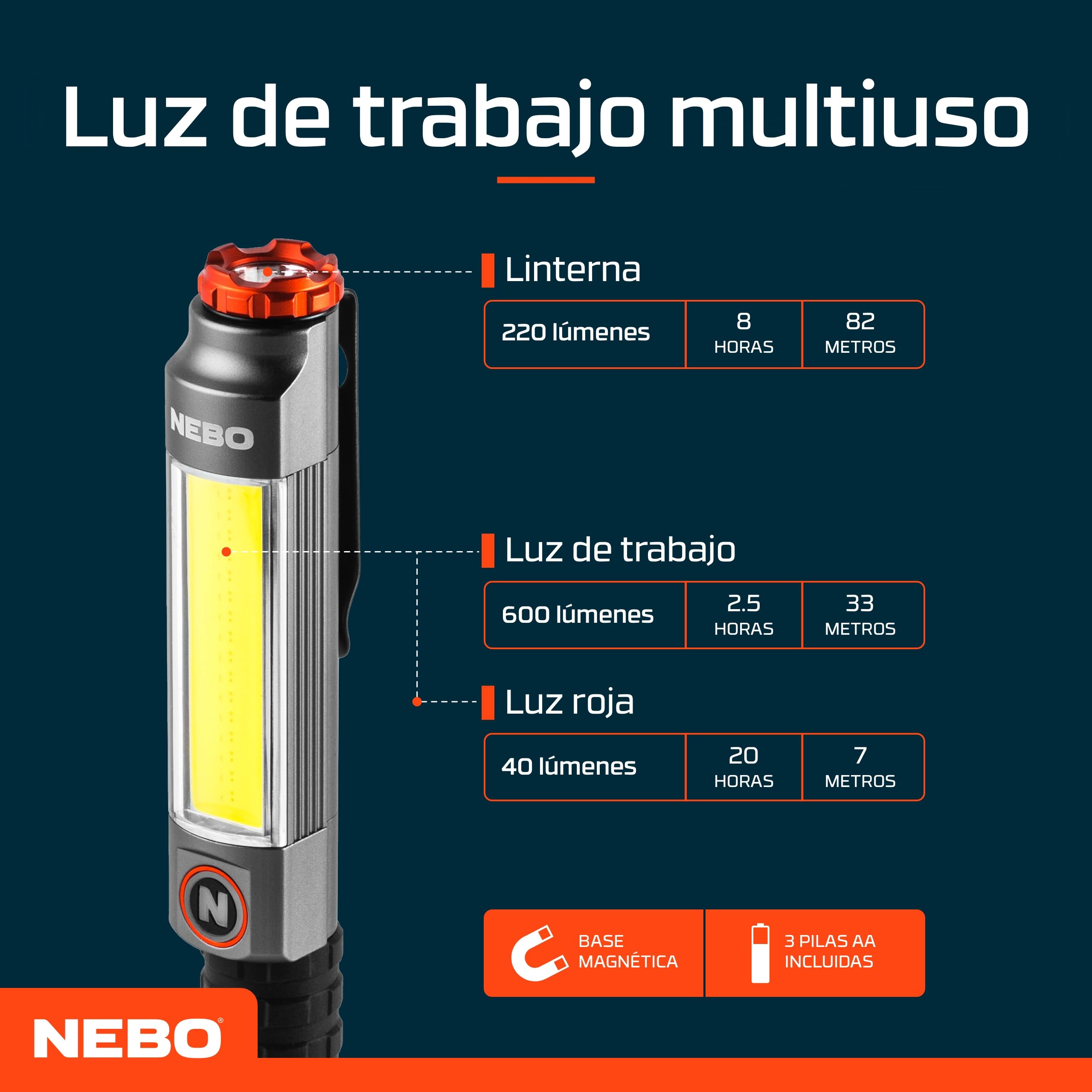 NEBO Big Larry 3 Black Line Luz de Trabajo – 600 Lm COB + 220 Lm Linterna | 7 Modos | Rojo Emergencia | Base Magnética | Clip Acero | Atenuable | Direct-to-Red | IPX4 | 3x AA