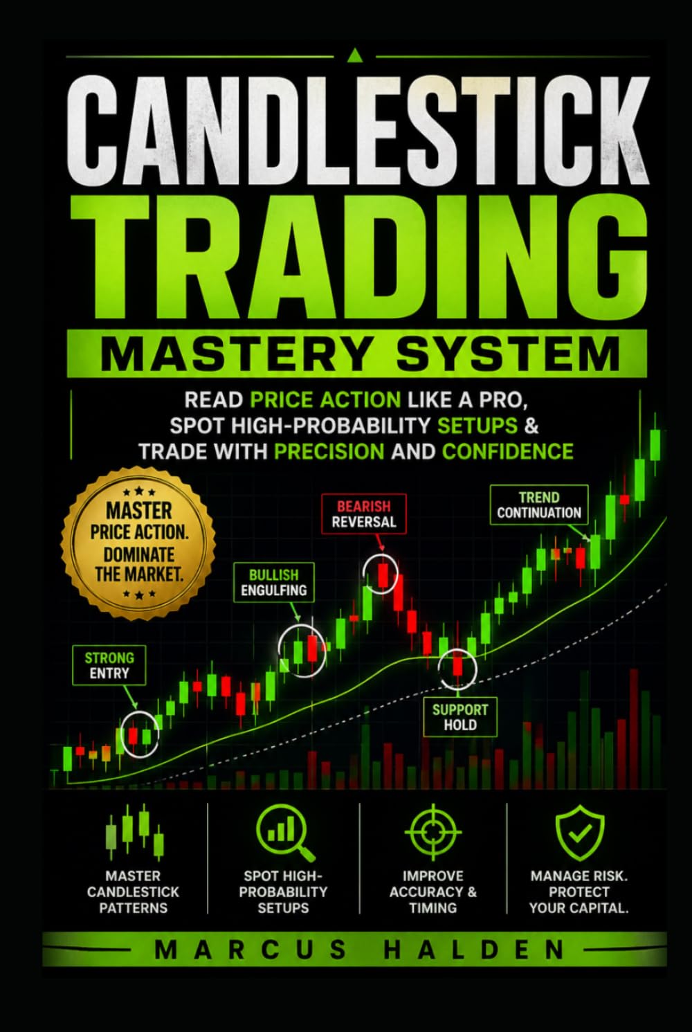 Candlestick Trading Mastery System: Read Price Action Like a Pro, Spot High-Probability Setups & Trade with Precision and Confidence (The Weekly Income Trading Series)