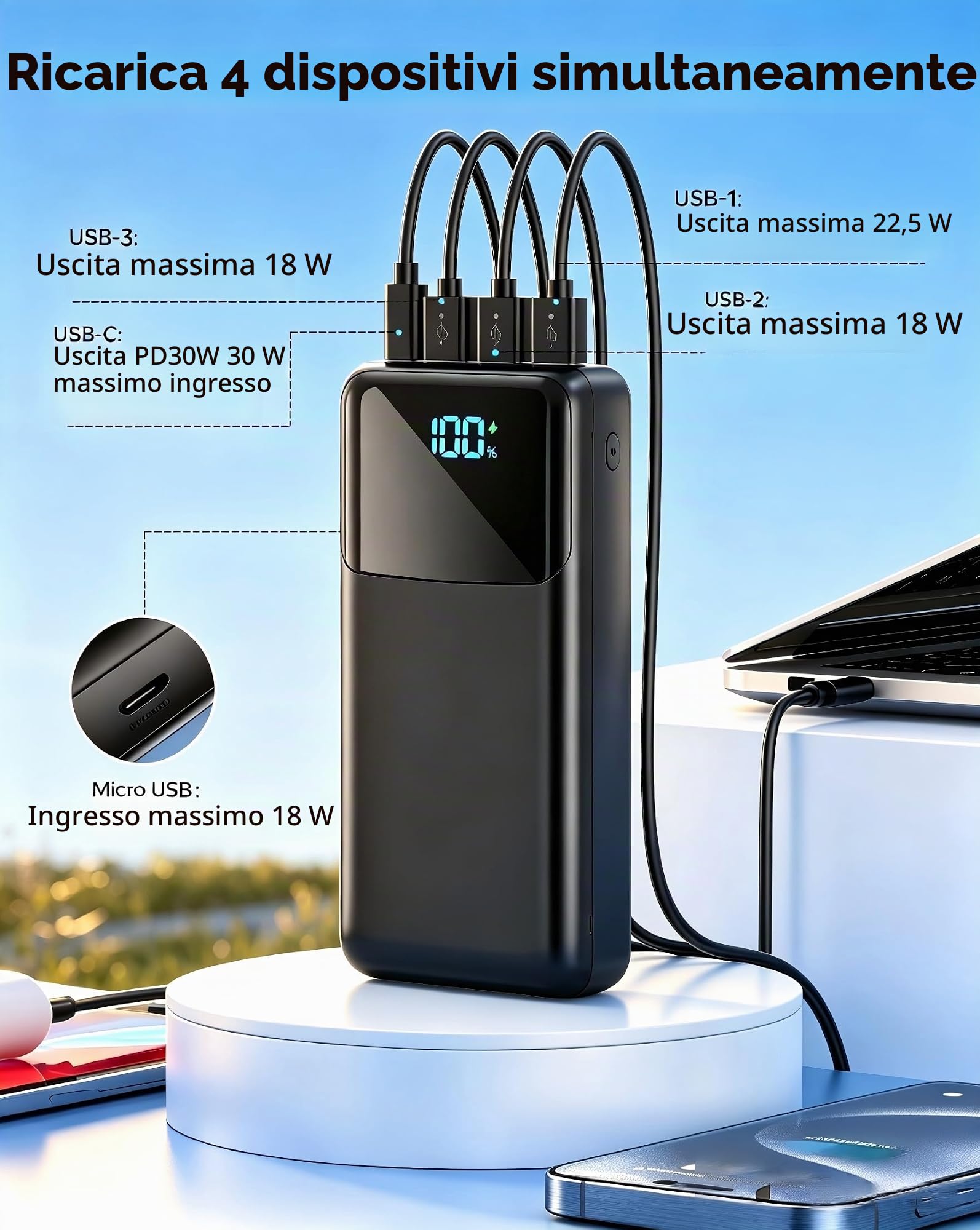 La Banca portatile di potere 50000mAh, porta veloce 5-della tassa 5 di USB C PD 30W | Batteria esterna, durevole per esterni, campeggio, viaggi, compatibile con iPhone/iPad/Samsung/Xiaomi e tutti gli smartphone