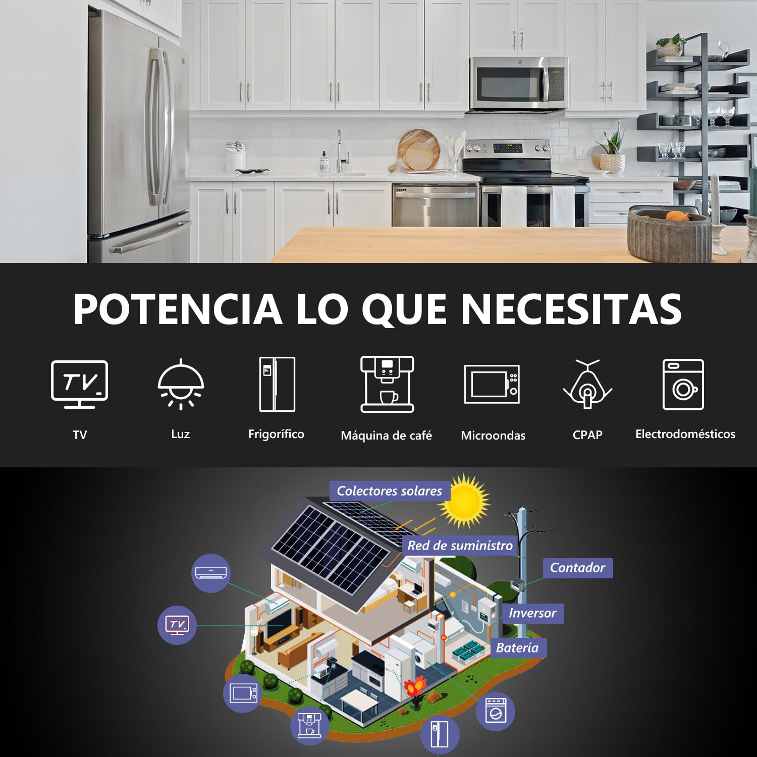 Anern 3000W Inversor Solar Híbrido 24V DC a 230V AC Sin Red Controlador Solar MPPT de 80A Integrado, Tensión de Entrada PV Máx.400V, Sinusoidales Inversor Híbrido Funciona con Batería De 24V