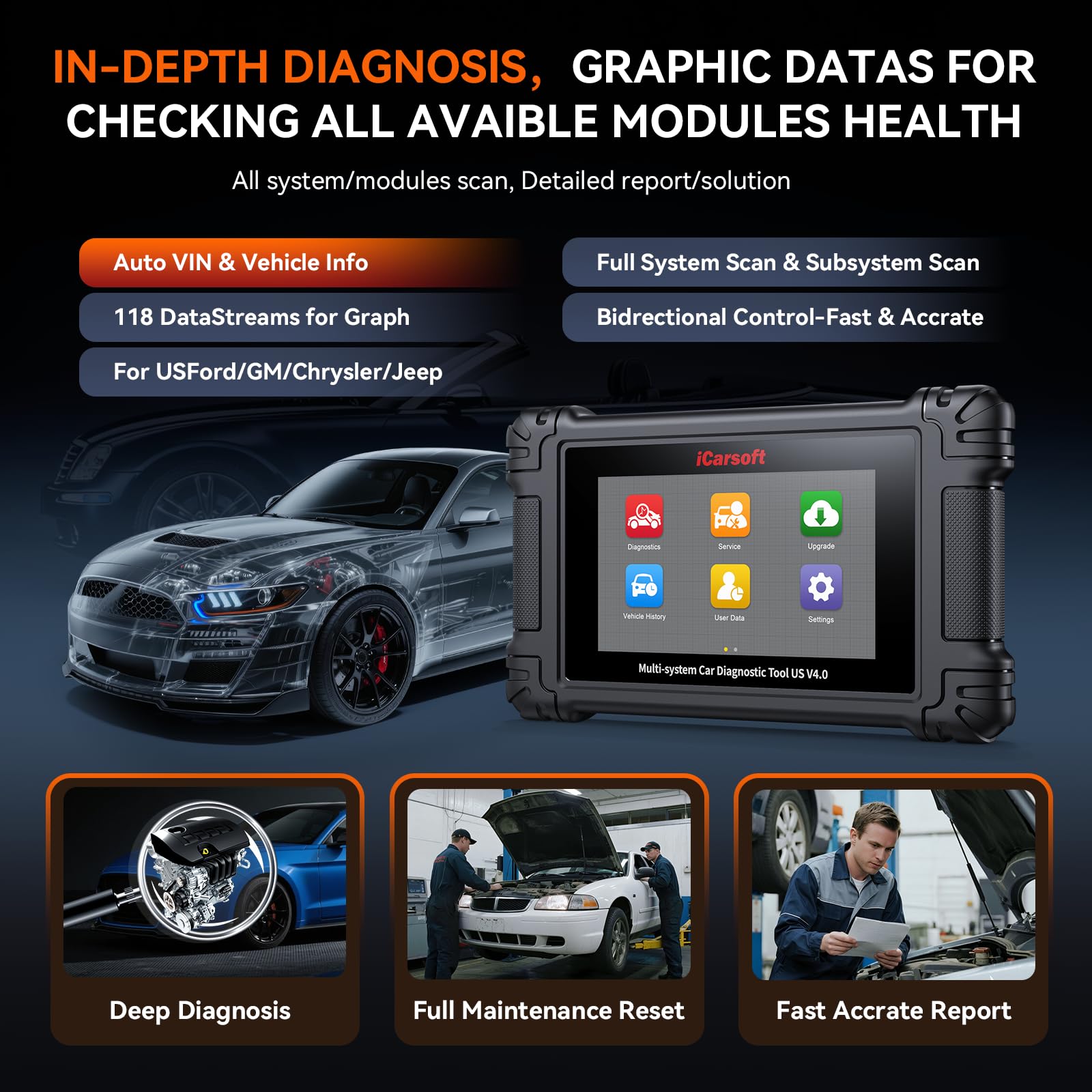 iCarsoft US V4.0 OBD2 skaner diagnostyczny do amerykańskich samochodów markowych z TOP 49 resetami, precyzyjny skaner diagnostyczny, CAN-FD, FCA Autoauth, dożywotnia aktualizacja, AutoVIN