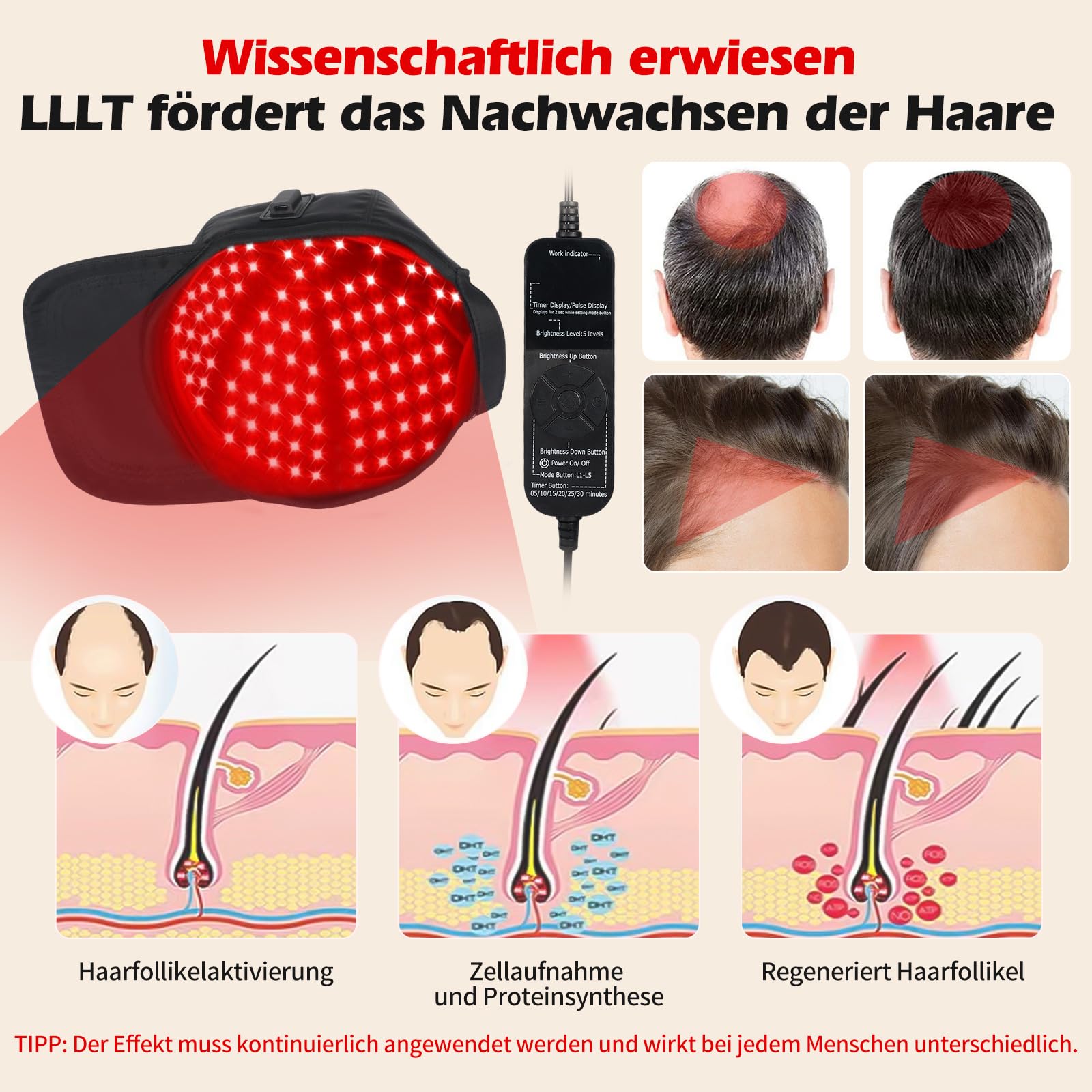 180 LEDs Red Light Kappe für Haarwachstum und Gegen Haarausfall, 660/850/940nm Wavelength, Haarwachstum Cap Einstellbare 5 Helligkeitsstufen für den Heimgebrauch