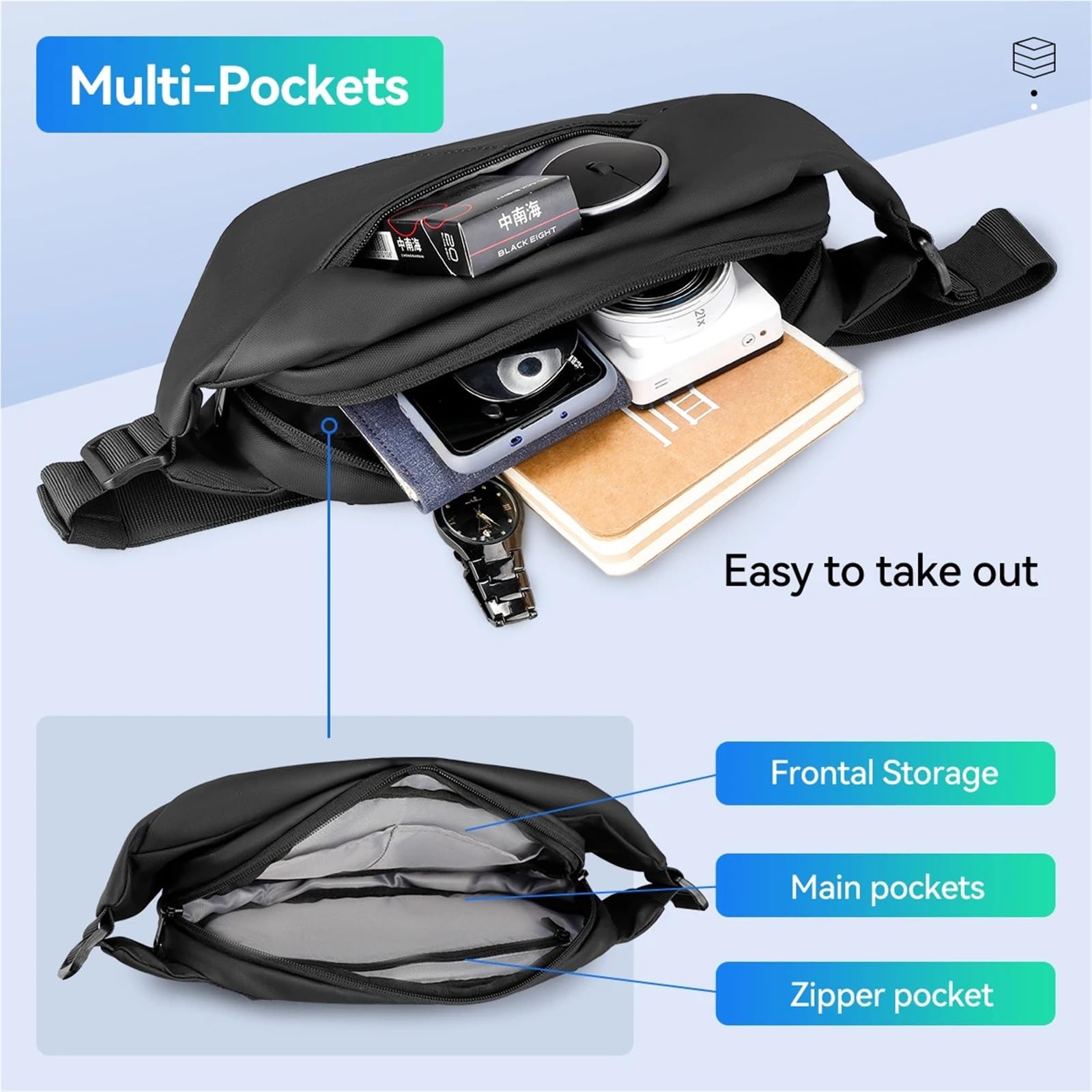 Fanny Pack dla mężczyzn i kobiet – wodoodporna torba antykradzieżowa z wieloma kieszeniami, saszetka biodrowa i torba na klatkę piersiową crossbody, na podróż, siłownię, wędrówki, jazdę na rowerze