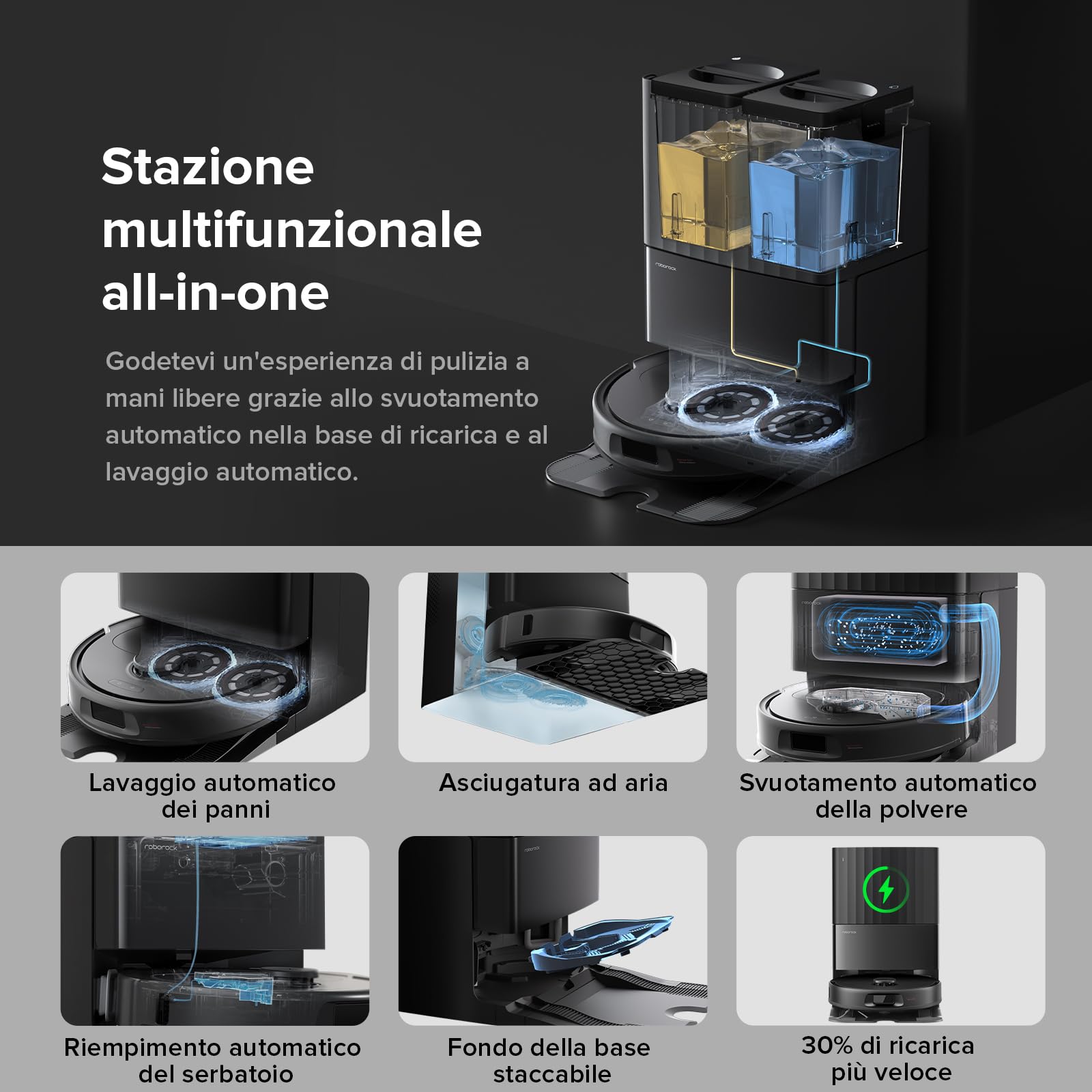 roborock QV 35A Robot Aspirapolvere, Antigroviglio, 8000Pa, Panno Sollevabile, Autolavaggio, Asciugatura ad Aria, Stazione Tutto in Uno, Evitare gli Ostacoli, Strategie di Pulizia dei Tappeti, Nero