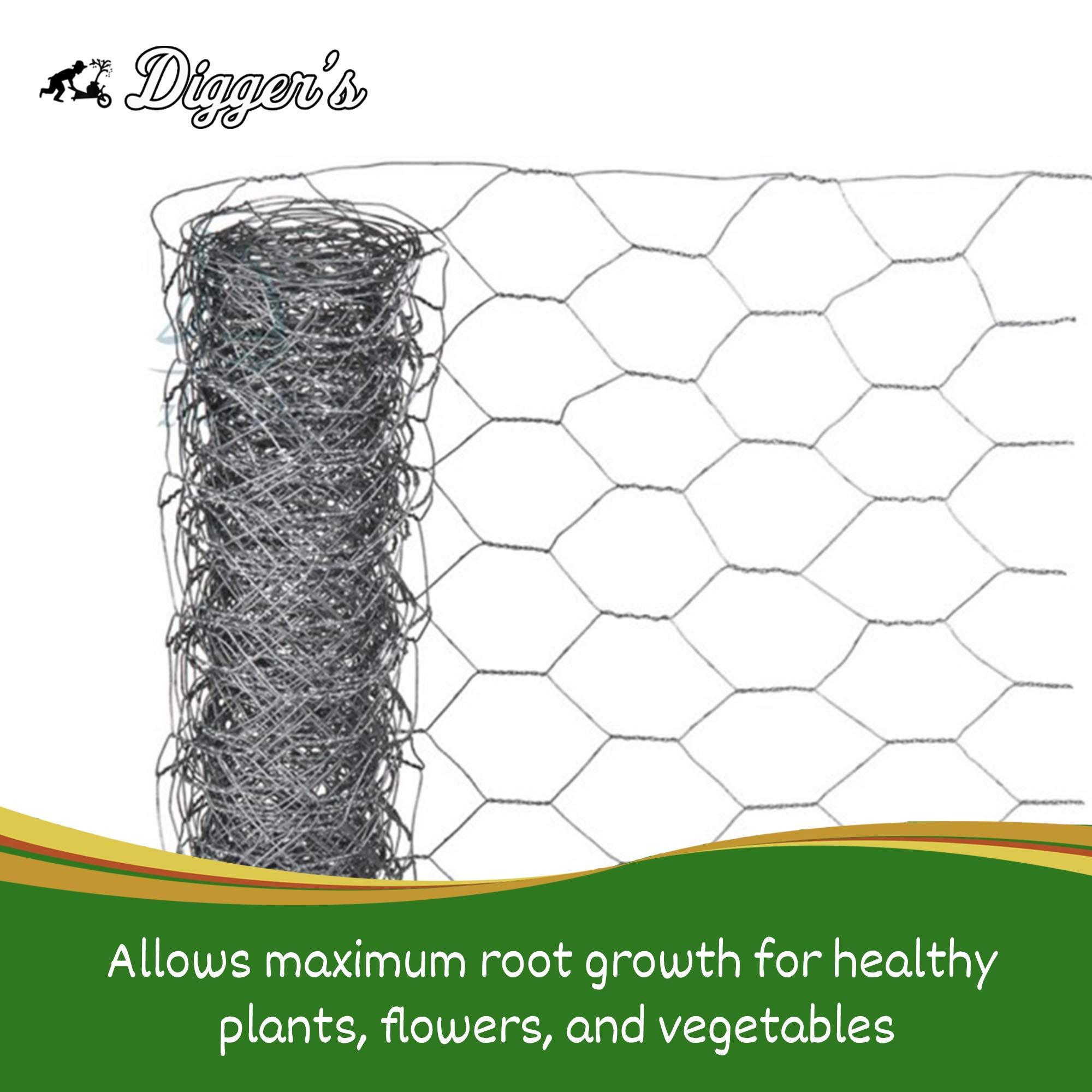 Digger’s 1Gallon HeavyDuty Wire Basket Gopher Wire Basket for