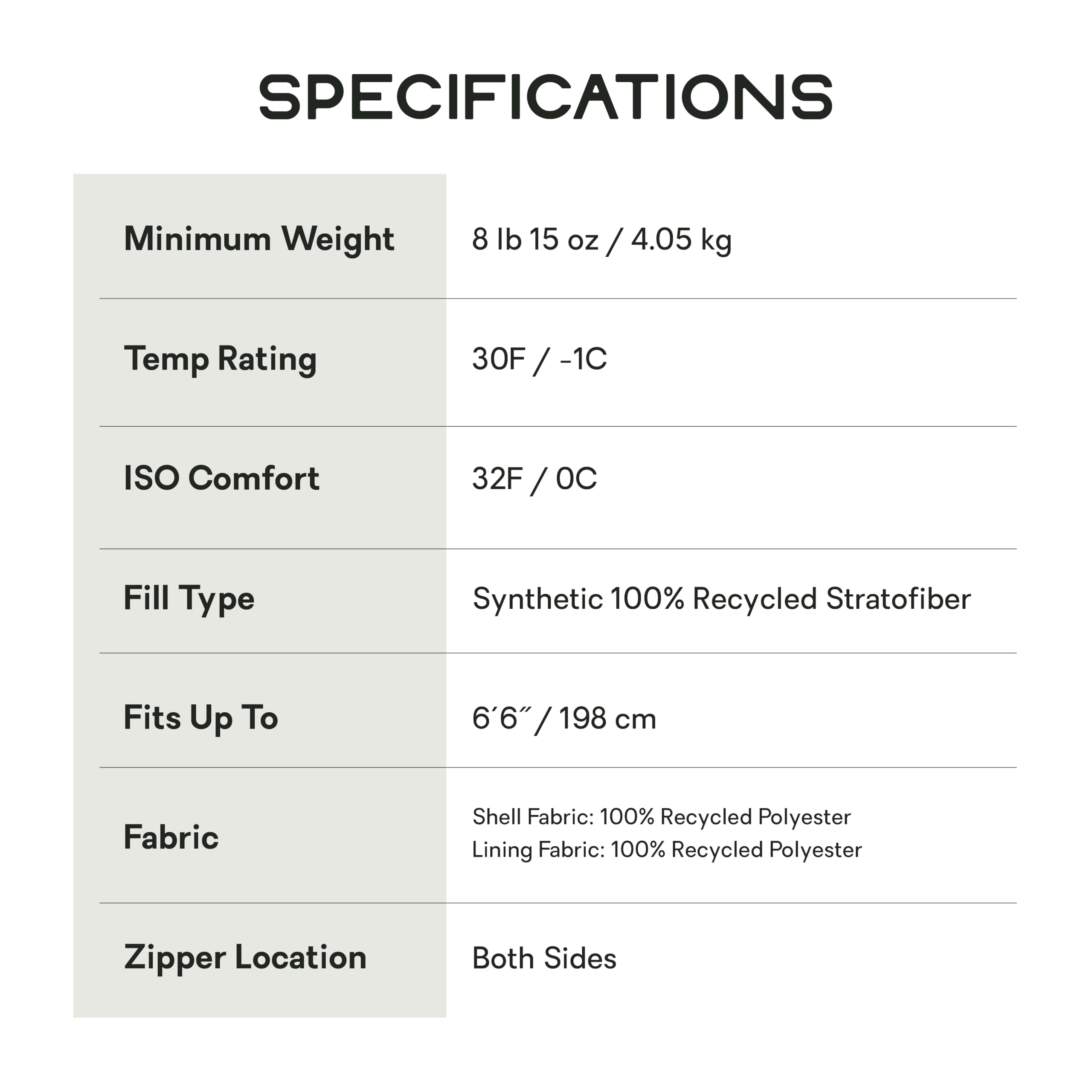 Equipment Jazz Synthetic Sleeping Bag | Rectangle, Tapered, Luxury Camping, Travel