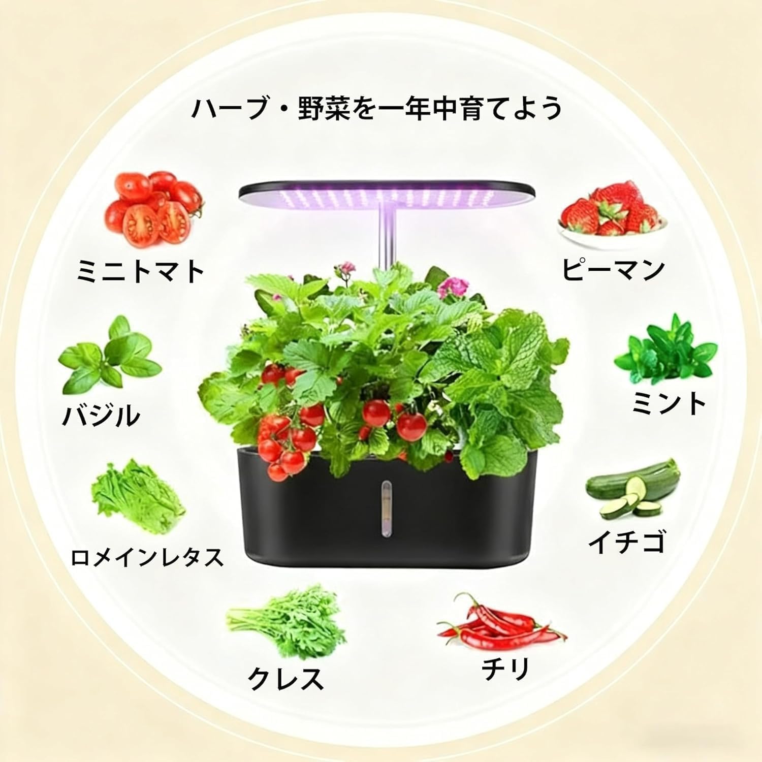 Amazon.co.jp: 水耕栽培キット 室内 24W全光スペクトルLED植物育成