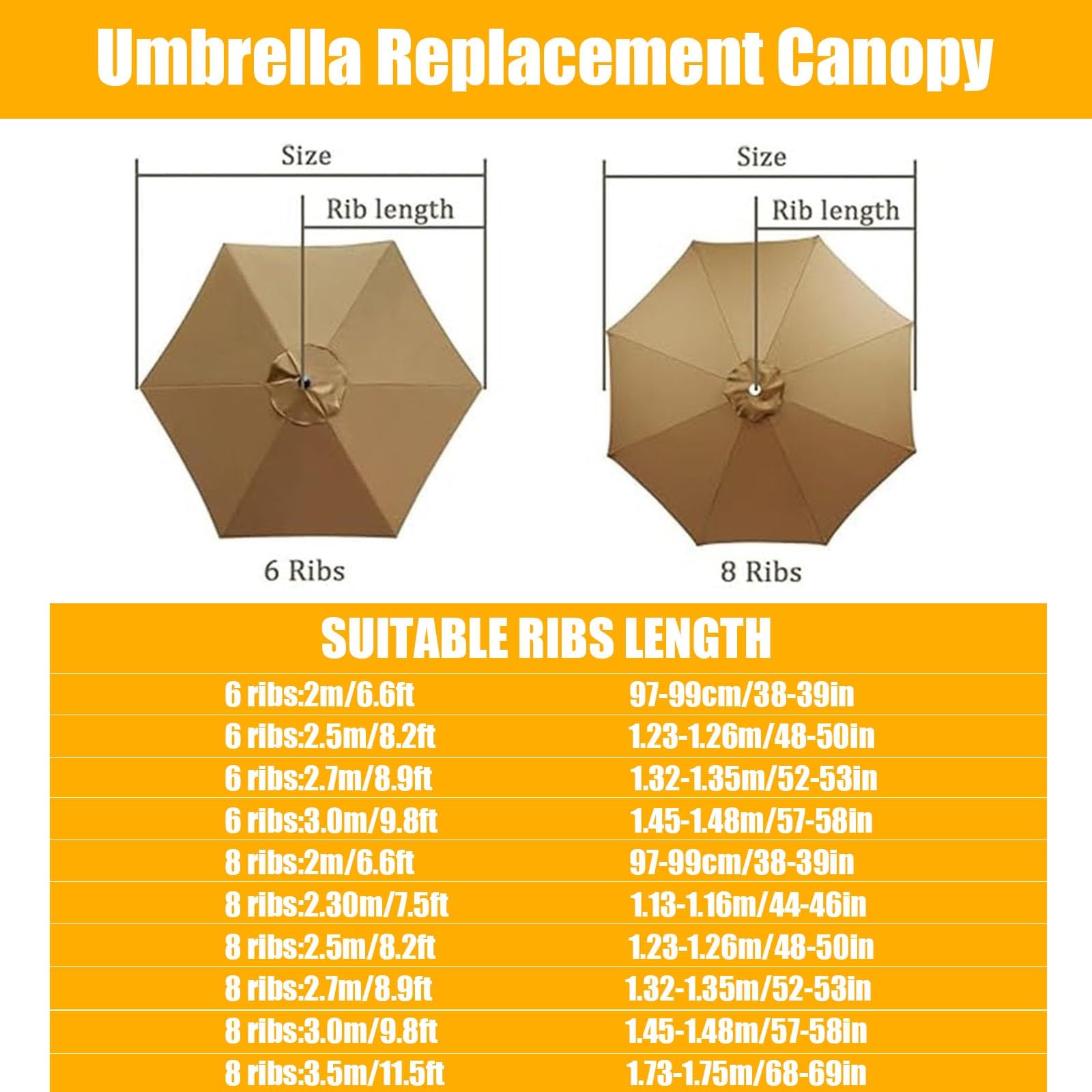 Zapasowy baldachim na parasol targowy / 3,5 m gruba tkanina poliestrowa ochrona przed promieniowaniem UV pokrowiec na parasol ogrodowy łatwy w instalacji odporny na warunki atmosferyczne na zewnątrz e