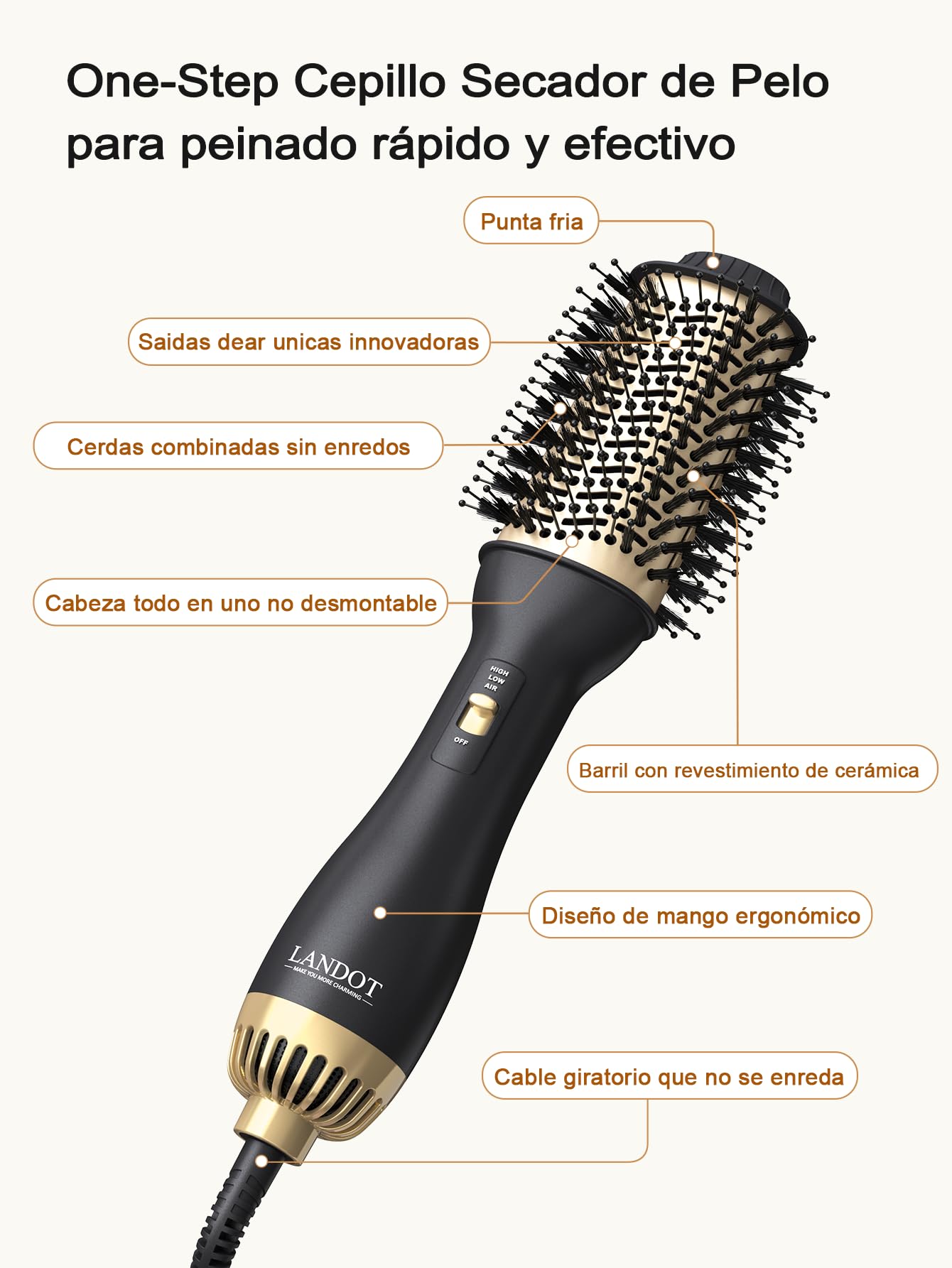 LANDOT Cepillo Secador de Pelo 3 en 1 | One Step Voluminizador y Moldeador Profesional, Tecnología Iónica, 3 Temperaturas y 2 Velocidades para Peinado Rápido