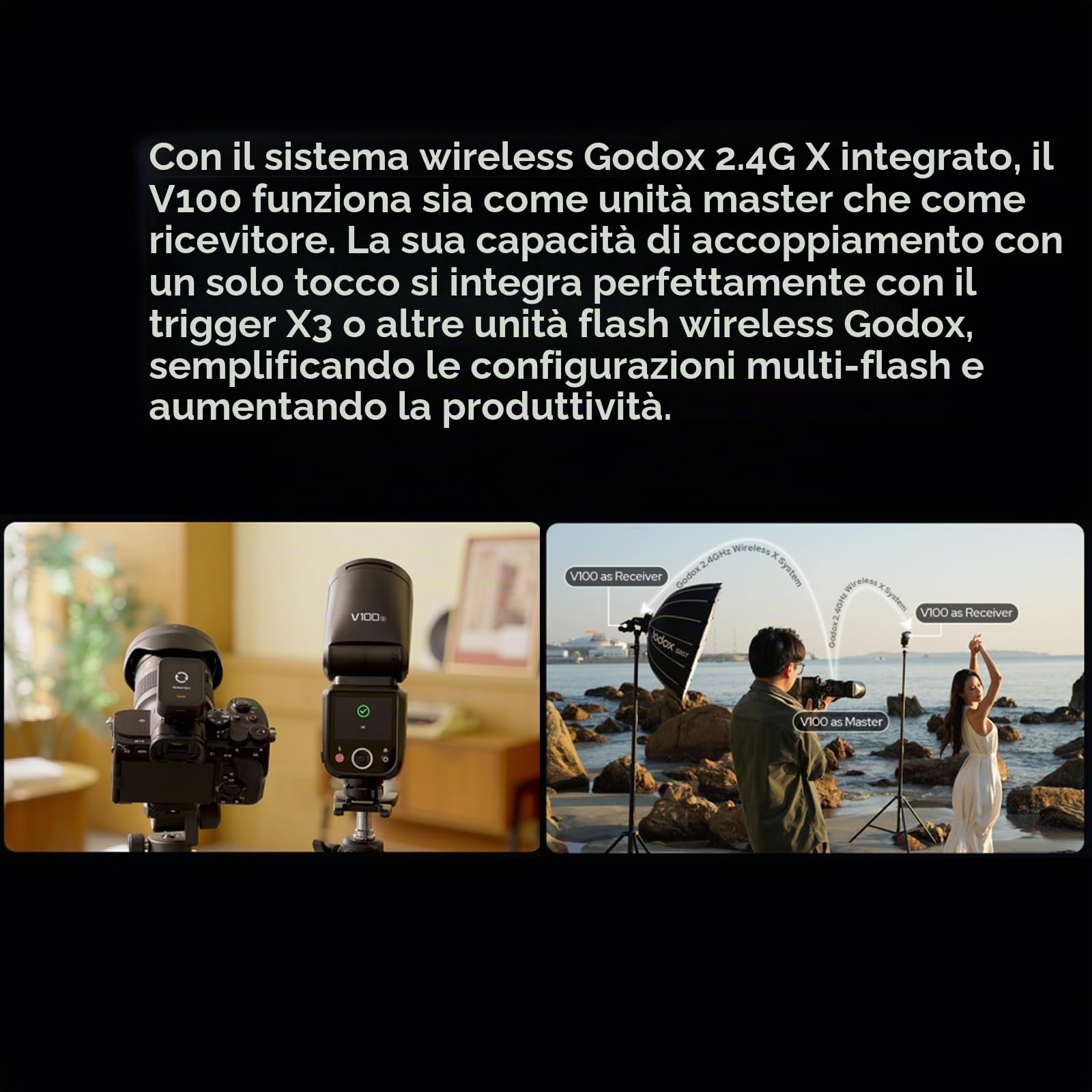 Godox V100C V100-C 100Ws TTL Flash per fotocamere Canon, 400 flash a piena potenza, tempo di riciclo 1,7s, wireless 2,4G con flash esterno, per fotocamere Canon EOS (Godox V100C)