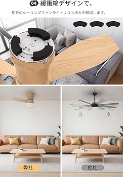 Amazon | シーリングファン coizabera 6-10畳 シーリングファンライト