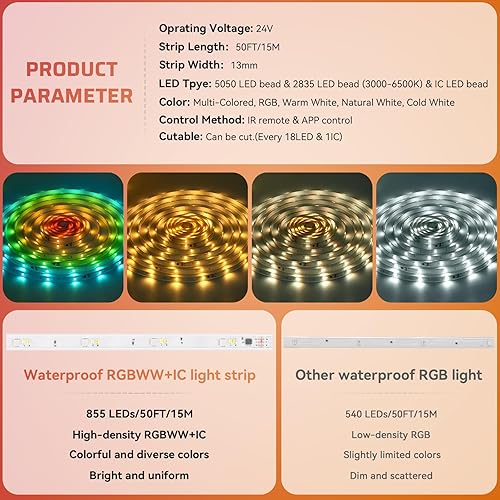 Miniatura 6 de Tira de luces LED RGBWW+IC de 50 pies para exteriores, IP67, impermeable, multicolor+3000K-6500K 24V luces LED con control remoto y aplicación,