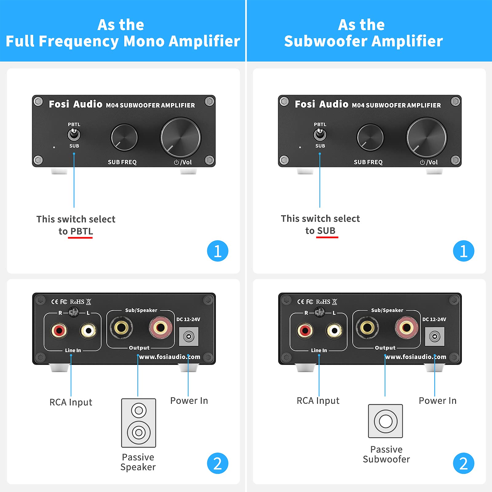 Fosi Audio M04 Subwoofer Stereo Amplifier 100Watt 28ohm Mono Channel