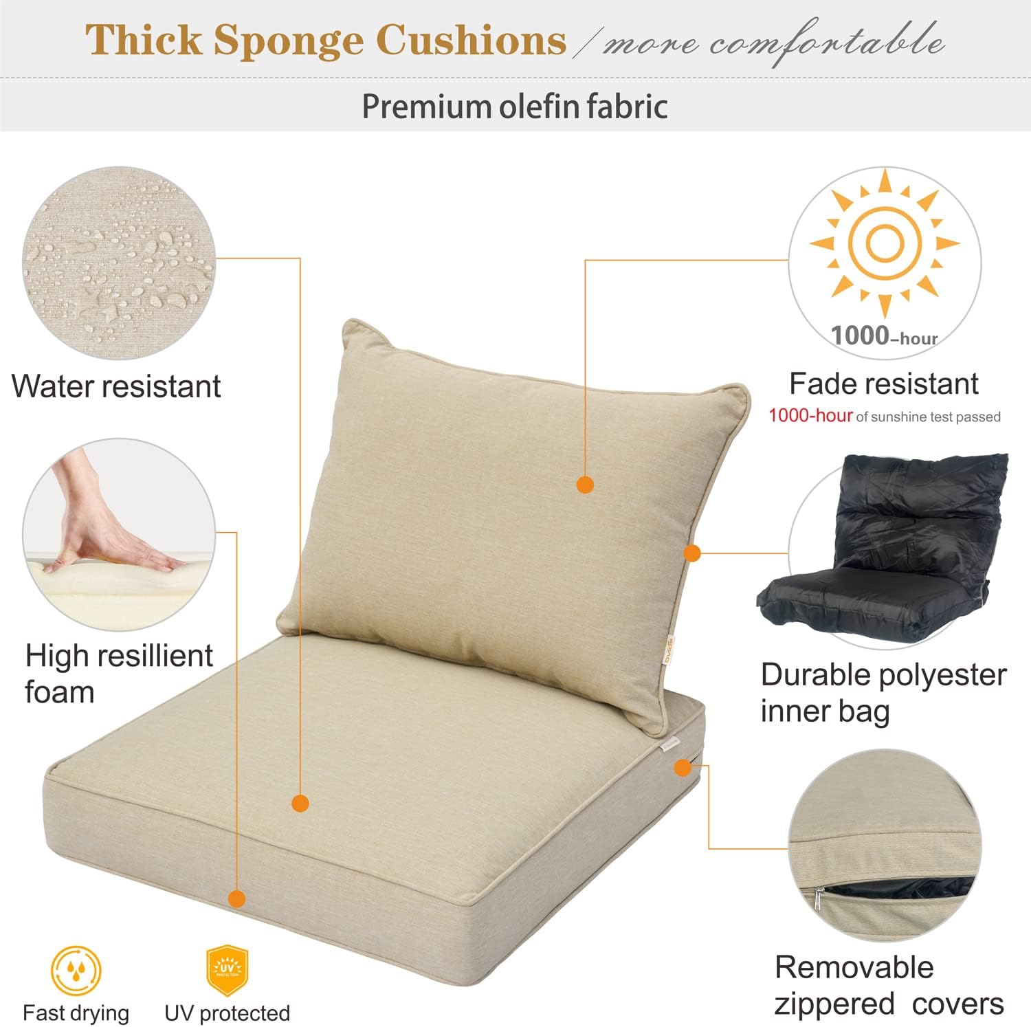 ovios Outdoor Patio Furniture Cushions with Removable Cover, Sofa Couch Loveseat Chair Seat and Back Waterproof Thick Cushion Set for All Weather, 25x25 Inch, Beige