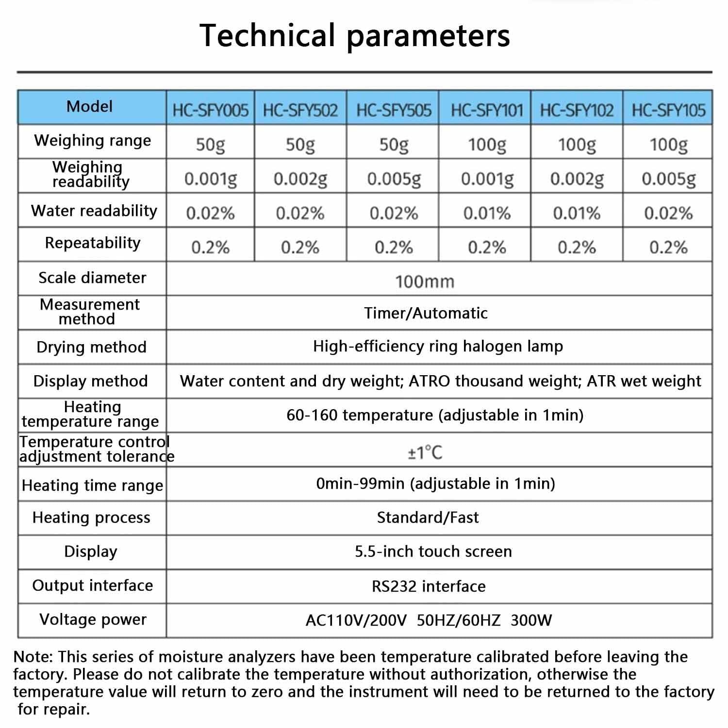 Analizador de humedad de laboratorio con pantalla táctil digital, medidor de humedad halógeno de 50 g/100 g, control de temperatura de 60 a 160 °C, for polvo, té, carne y alimentos.(50g/0.005g)