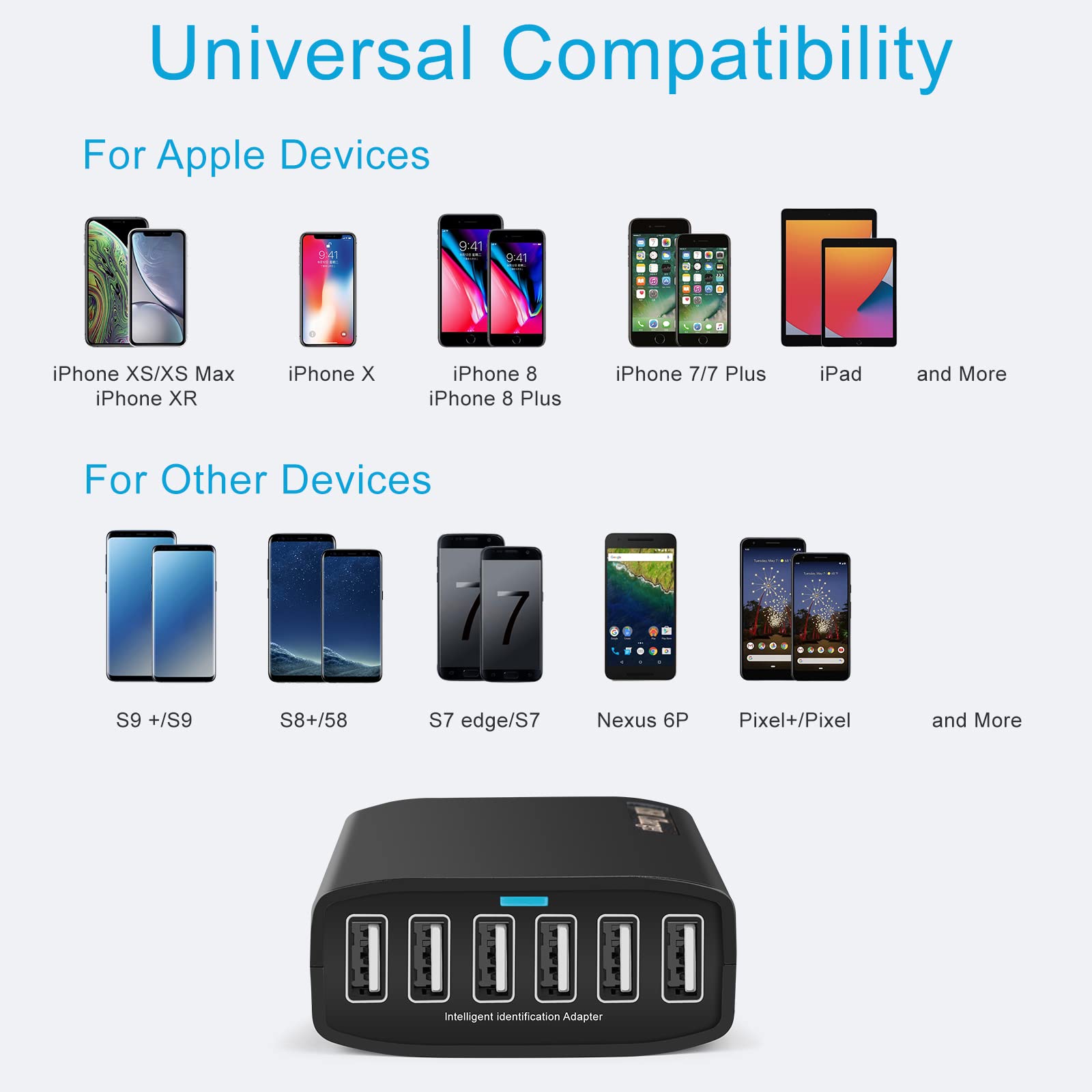 Amazon | USB充電器高速60 WマルチポートUSB充電器6ポートUSB 