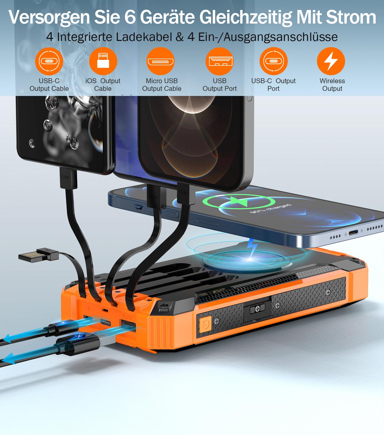 GOODaaa Wireless Solar PowerBank 26800mAh mit 6 Ausgängen und 4 Eingängen, 15W Schnellladung Solarladegerät mit integrierter Taschenlampe und Karabinerhaken für Camping und Outdoor