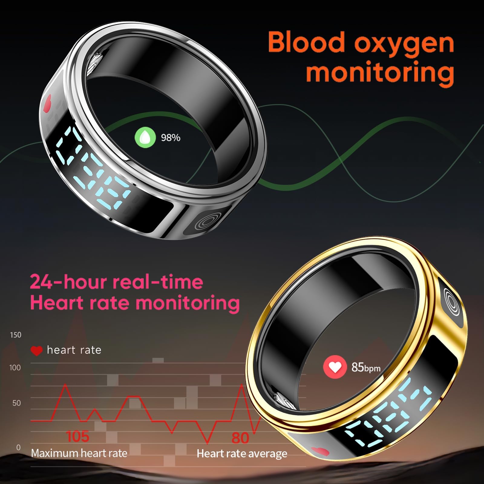 findtime Bague intelligente pour homme et femme - Bague intelligente Android - Suivi du sommeil - Fréquence cardiaque - SpO2 - Suivi des calories - Distance - Podomètre - Déclencheur à distance