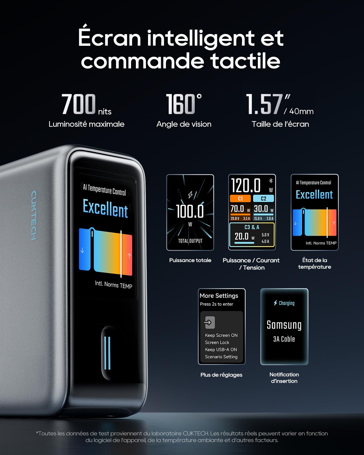 CUKTECH 120W Chargeur USB C GaN à 4 Ports, Écran Tactile TFT, Câble 240W