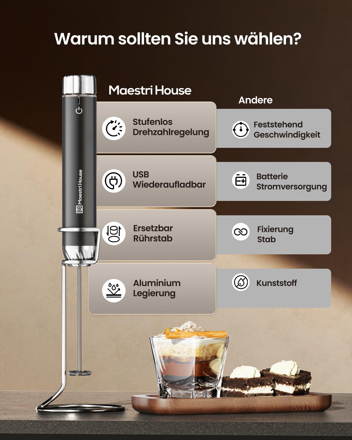 Maestri House Wiederaufladbarer Milchaufschäumer mit stufenloser Geschwindigkeitsregelung, wasserdichtem, abnehmbarem Edelstahlschneebesen. Elektrischer Handschaumbereiter für Latte und Cappuccino
