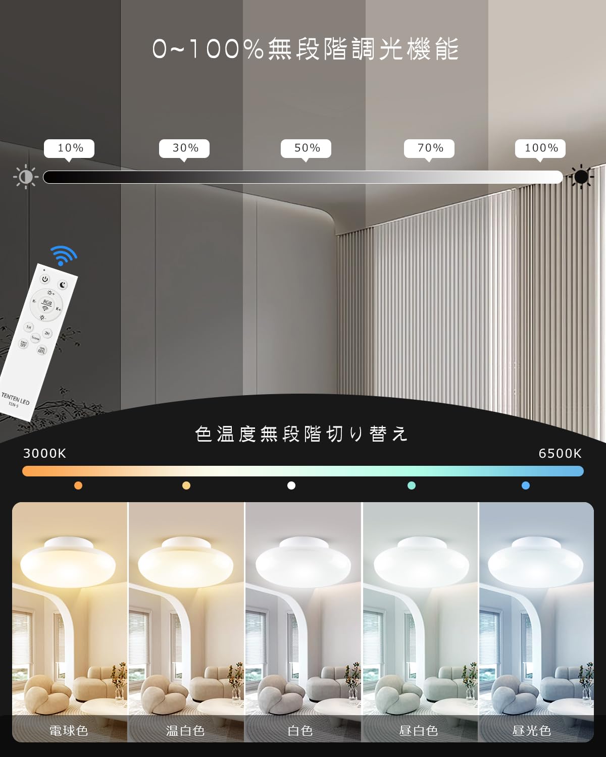 【期間限定‼️】LEDシーリングライト 4畳 6畳 シーリングライト⭐️ Amazon.co.jp : LEDシーリングライト 4畳 6畳 スマホ操作 リモコン付き