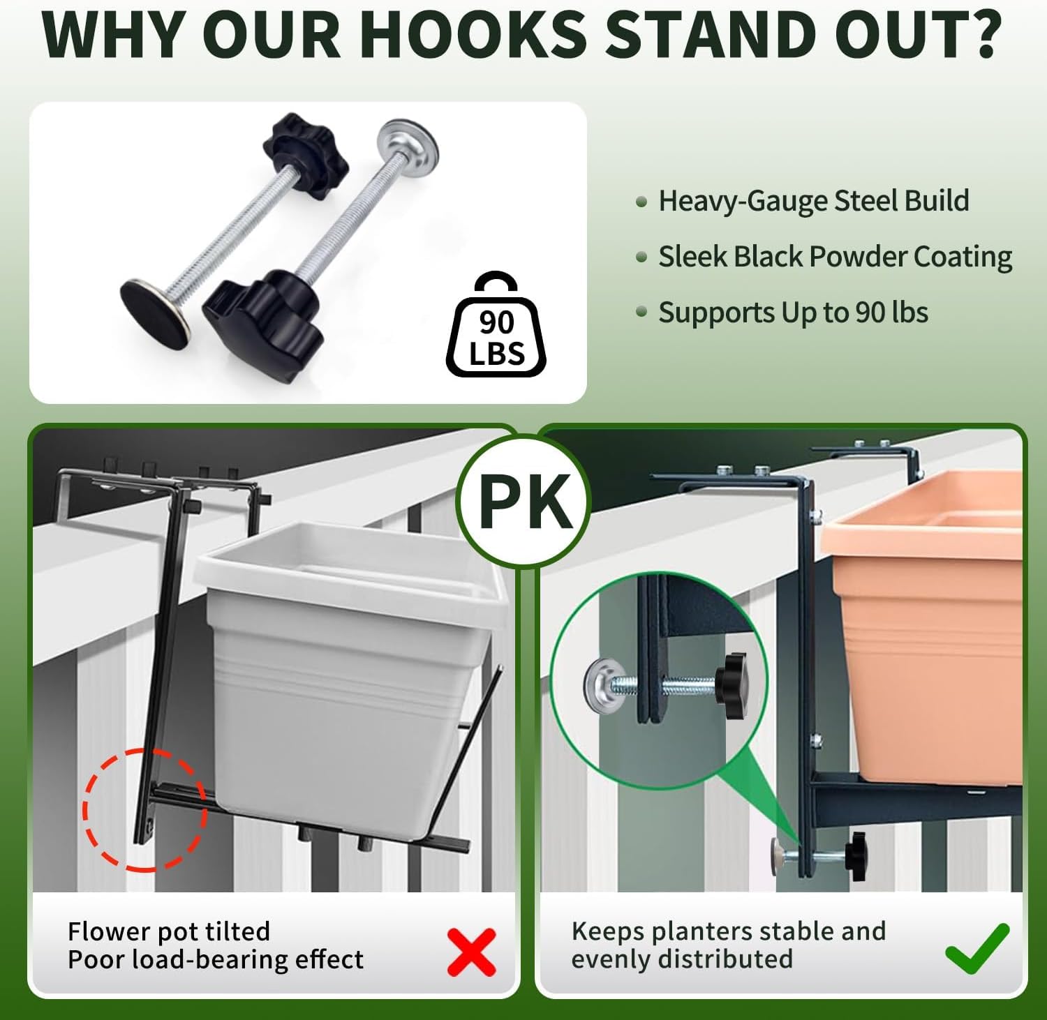 Heavy Duty Adjustable Window Box Brackets - Iron Planter Box Hangers with Reinforced Bottom Support for Balcony, Fence, Railing, Garden - Rust-Proof & Sturdy Flower Pot Holders