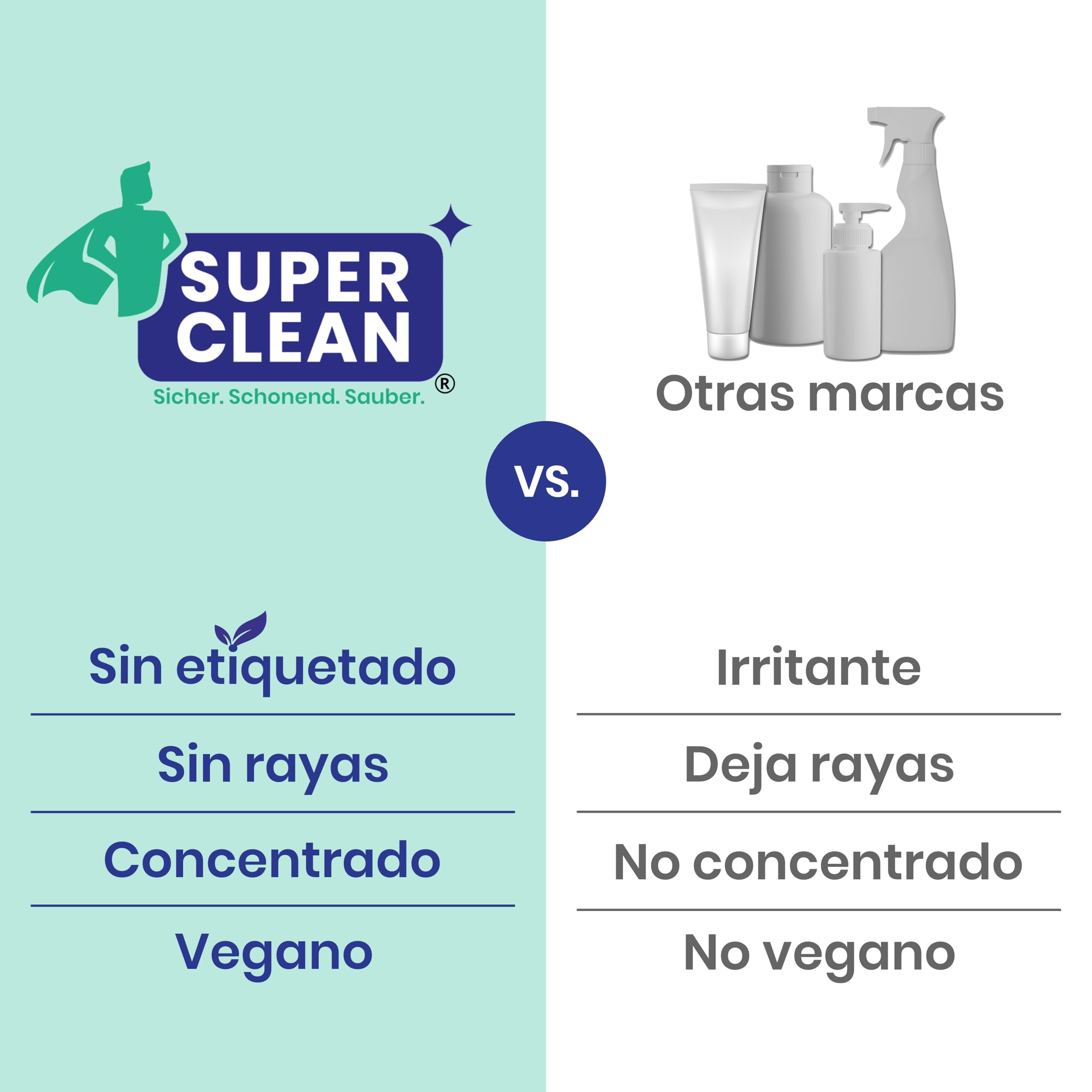 SUPER CLEAN Limpiador para placas vitrocerámicas e inducción | 12 × 250 ml | Limpieza y cuidado brillante – elimina grasa y restos quemados | Sin etiquetar, ecológico