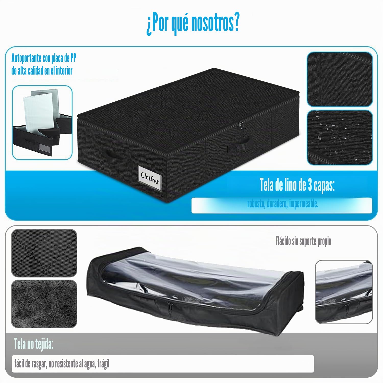 Caja de almacenamiento para debajo de la cama con tapa, 2 unidades, plegable, lavable, almacenamiento de ropa y organización, 3 asas, doble cremallera, cajas de almacenamiento para ropa mantas, 76 x