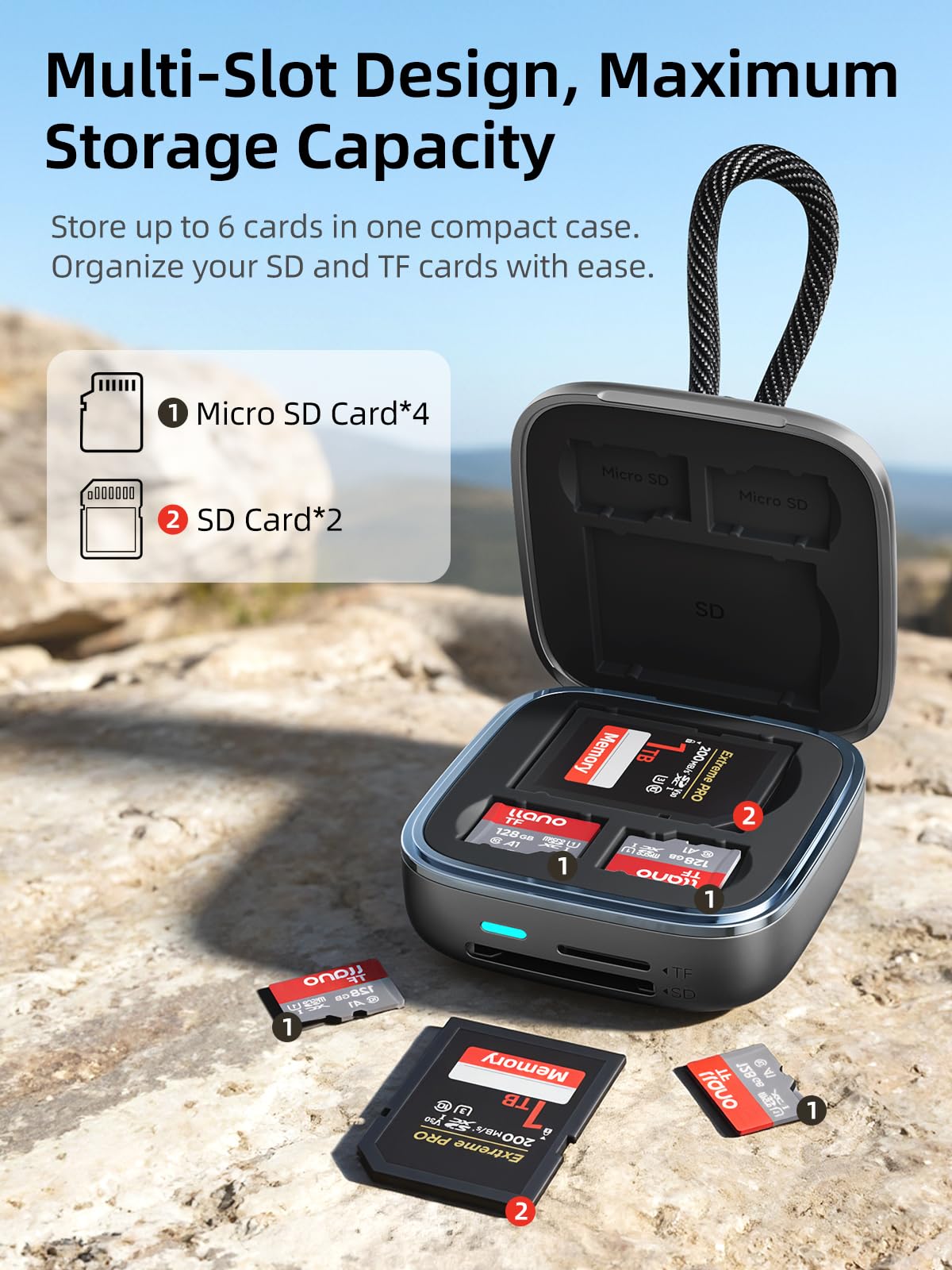 llano Adattatore lettore di schede SD e Micro SD, TF 3.0 con custodia per 6 schede, Plug&Play, F18 lettore di schede intelligente 2-in-1 USB C 3.0 per Mac, Windows, Android, Linux – Nero
