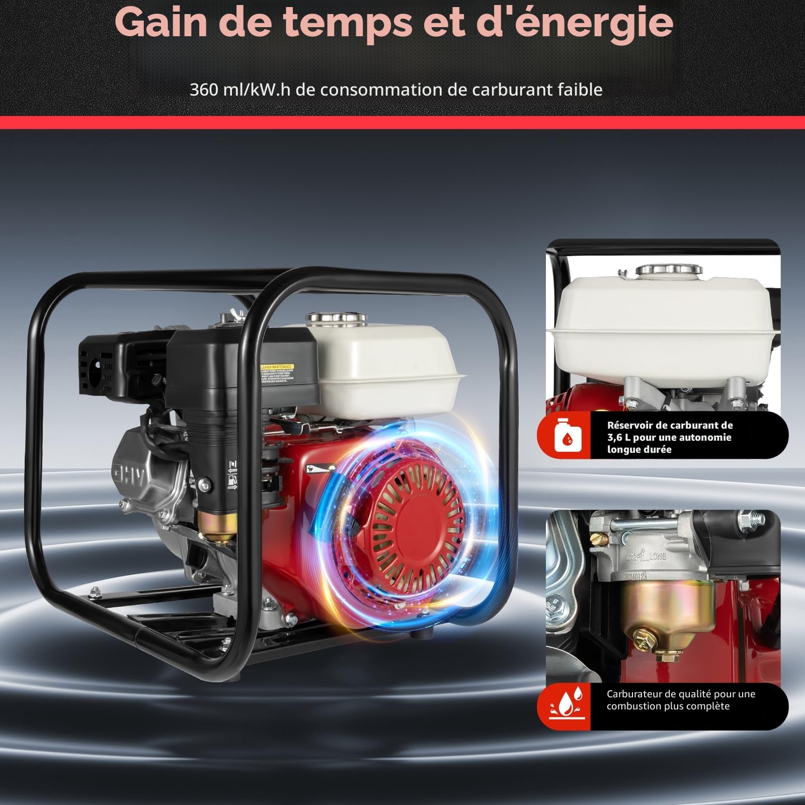 Pompe à eau 4 temps 210 cc 3600 tr/min Débit max 36 m³/h Jardin Terres agricoles, vergers et potagers