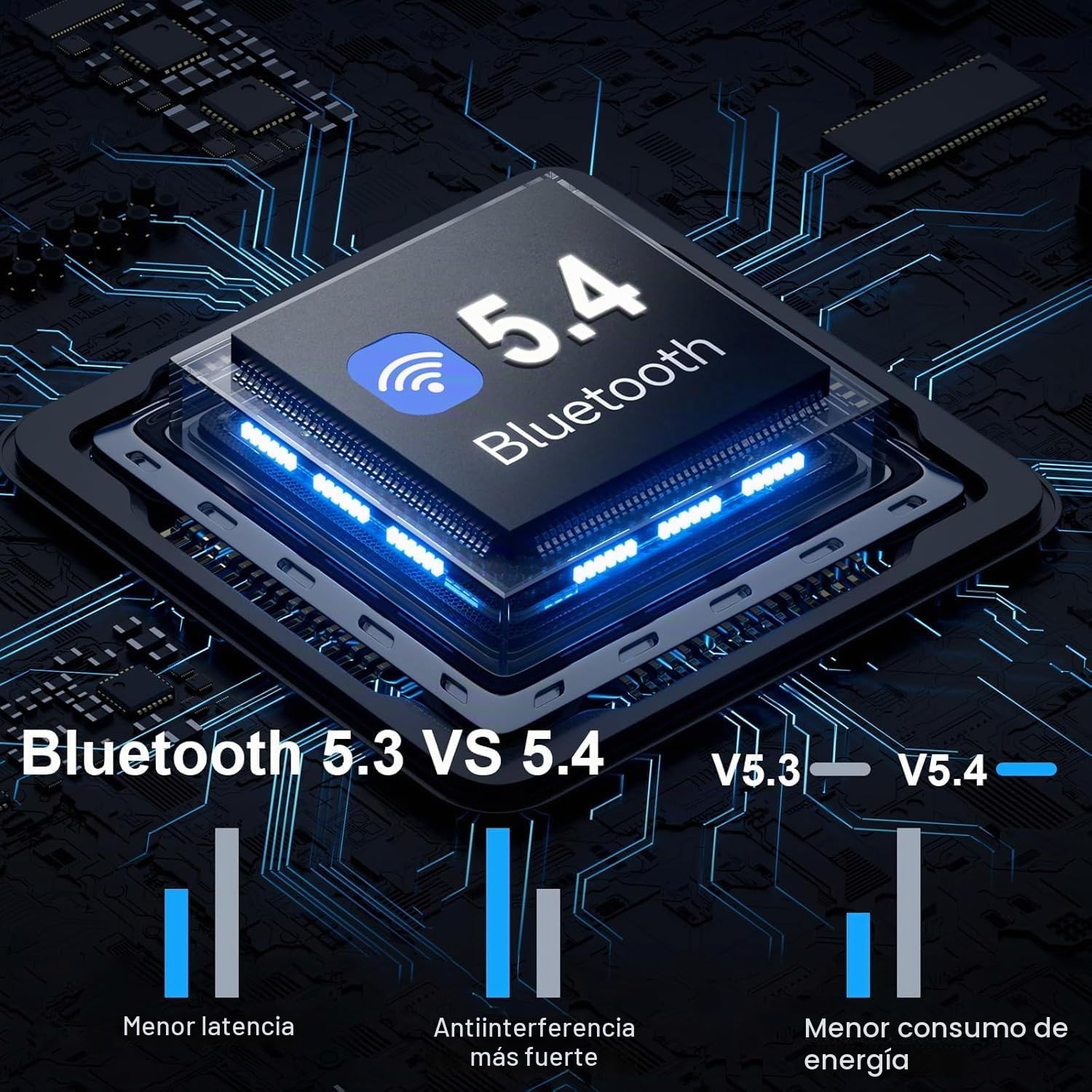Auriculares Inalámbricos Bluetooth 5.4, Cascos con ENC y Control Táctil