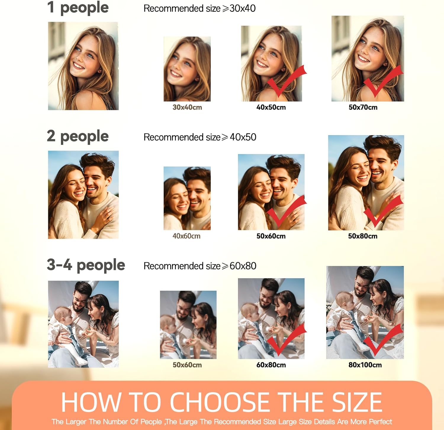 UM UPMALL Custom Diamond Art from Photo - Personalized Diamond Art Painting, 5D Diamond Art Painting Kits for Adults, Custom Gift for Our Home Decor, 19.6x23.6in/50x60cm