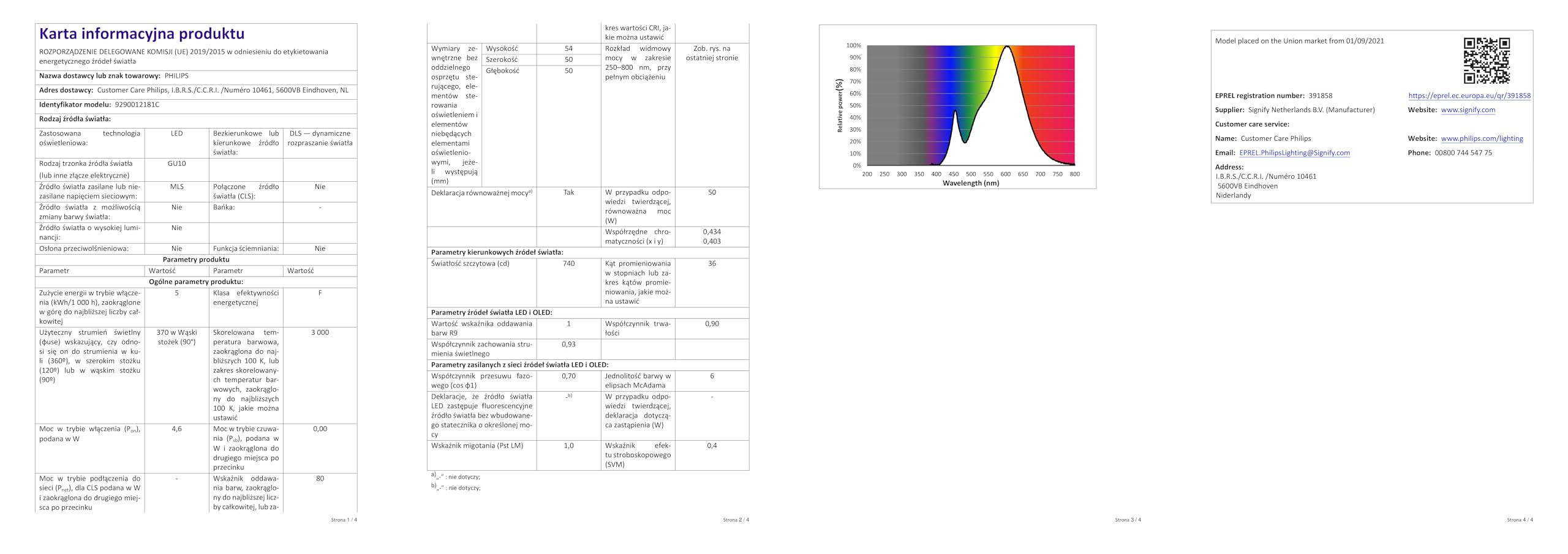 Philips żarówka LED Classic GU10, 50 W, reflektor, srebrny, neutralna biel, 2 sztuki w opakowaniu