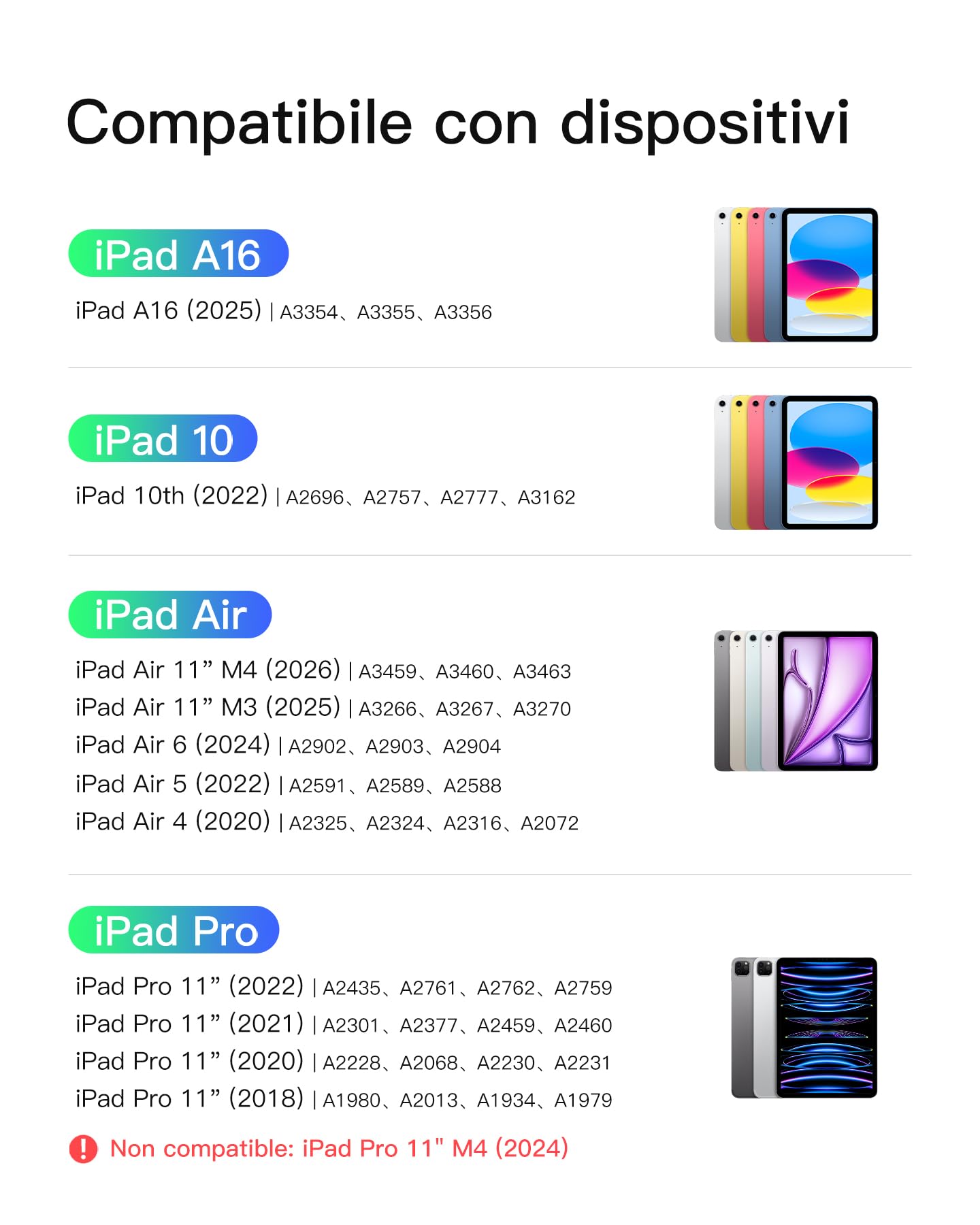 Inateck Custodia Tastiera per iPad 11a/10a Gen, iPad 10a (10,9")/11a Gen (2025 A16), Air 11" M4/M3/M2, Air 6/5/4a, Pro 11 4a-1a, Tastiera Ultralight Rimovibile con Touchpad, Grigio AceTouch