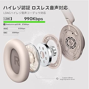 OneOdio Focus A6 ワイヤレスヘッドホン OneOdio A6 ノイズキャンセリングヘッドホン