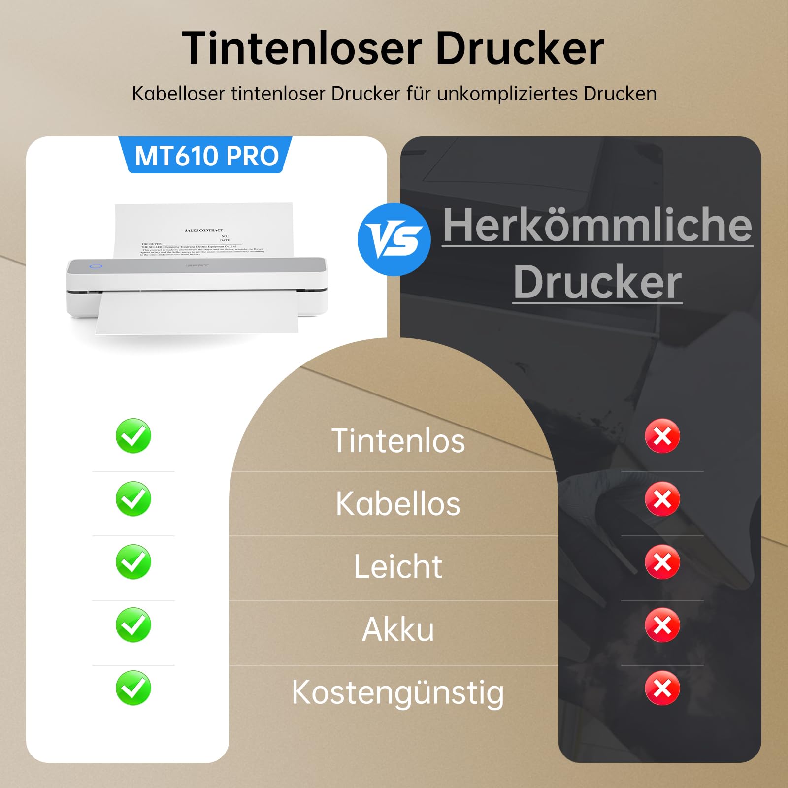 iDPRT tragbarer Thermodrucker, 300DPI Tintenloser Bluetooth-Kleine Mobildrucker Drahtlos für Reisen, Büro, Fahrzeuge, Heimgebrauch, Unterstützung A4 Thermopapier Kompatibel mit iOS, Android, PC, Weiß