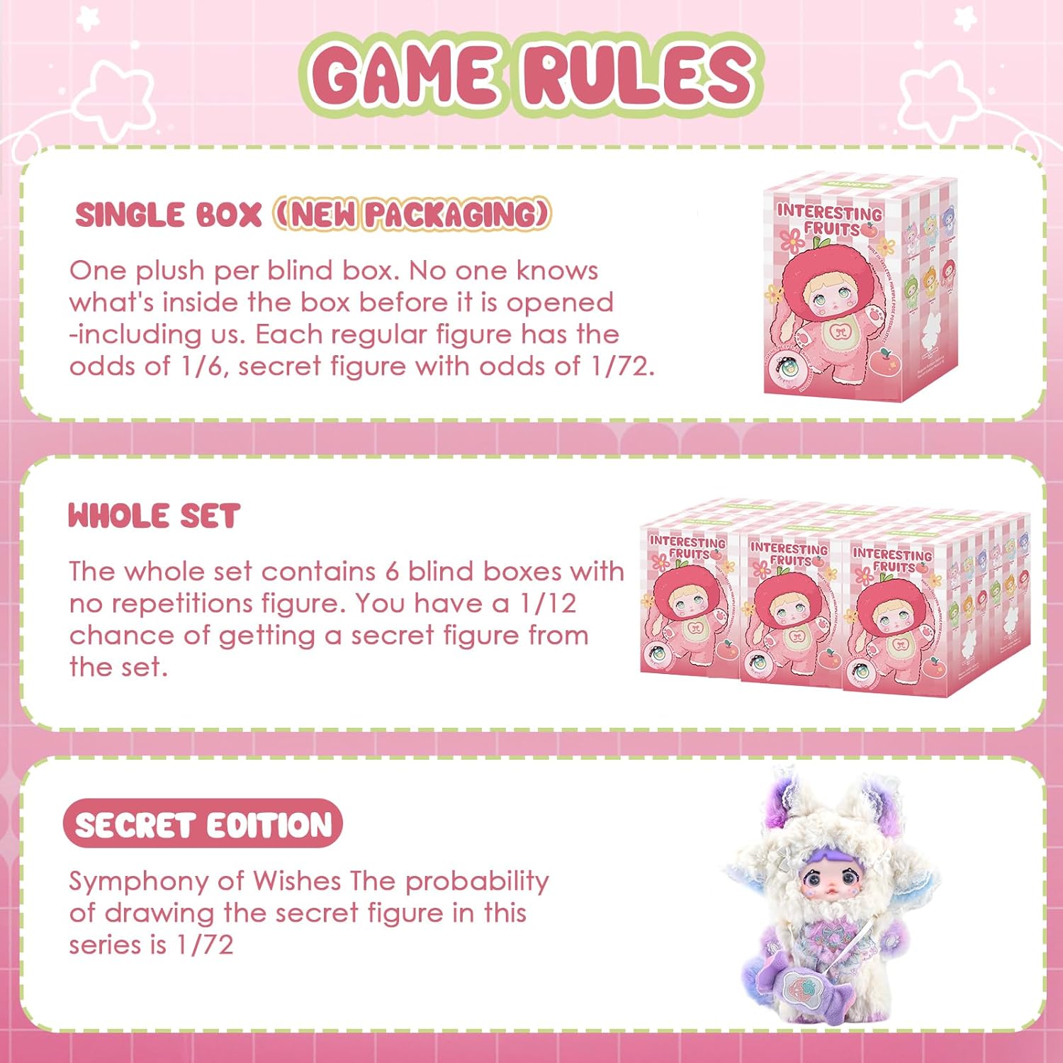 Blind Box Interesting Fruits Series Plush - 3 Expressions Adorable Mystery Plush Toys for Collectors - 7.1IN Random Surprise Doll with Unique Designs, 6PCS (No Repeat Doll)