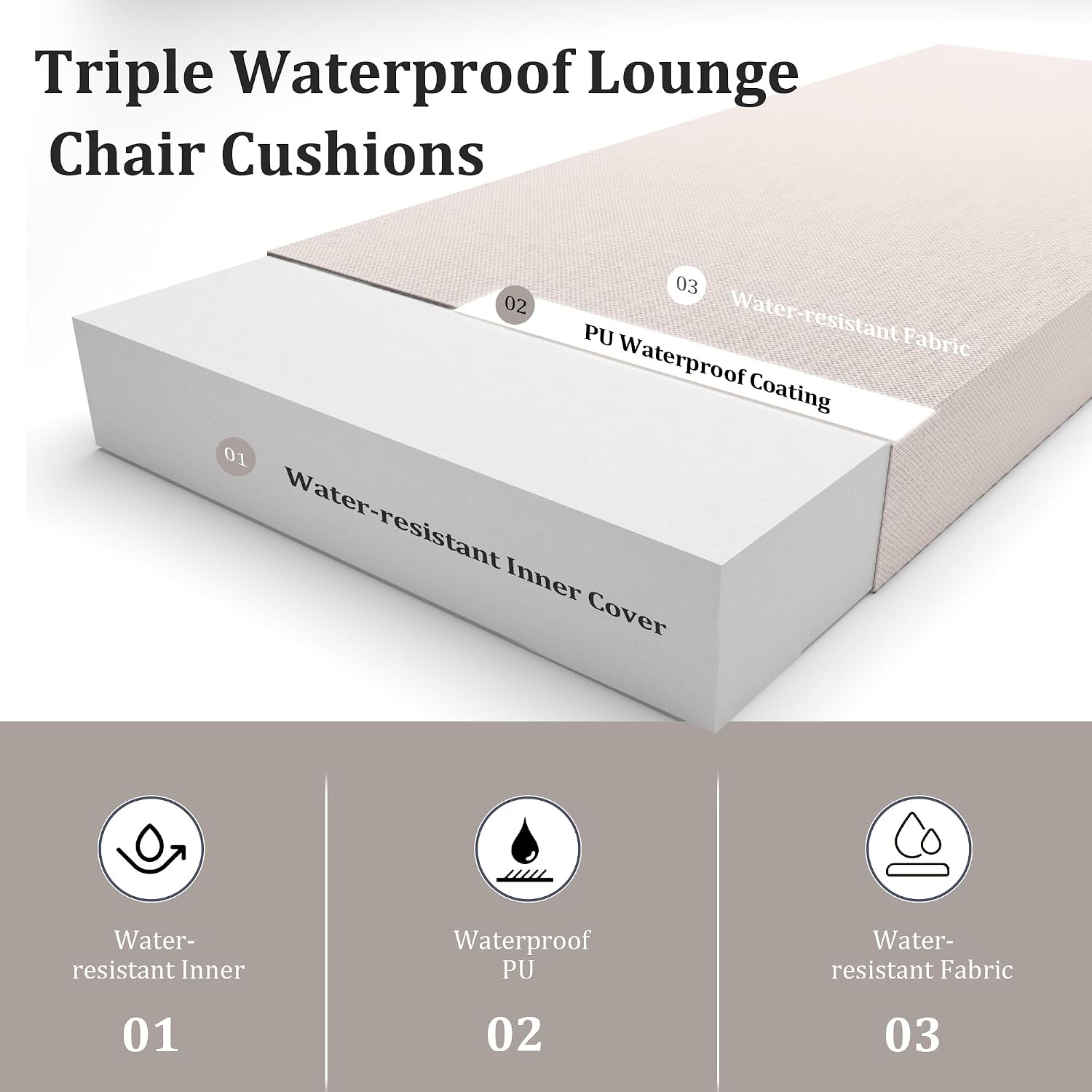 Chaise Lounge Cushions Outdoor Set of 2 Lounge Chair Cushion 72" L x 21" W with Headrest Straps 3'' Thick Waterproof Patio Chaise Cushions Pool Lounger Chair Cushion(Grey White)