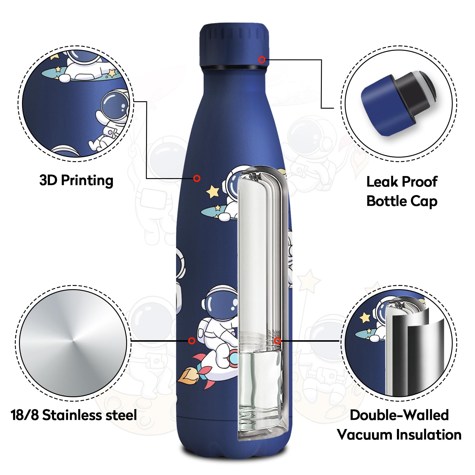 Bottiglia Termica 500ml, a Prova di Perdite, Personalizzata, senza BPA, Doppia Parete, Bottiglia Termica per Ragazzi, Ragazze, Palestra, Outdoor - 3
