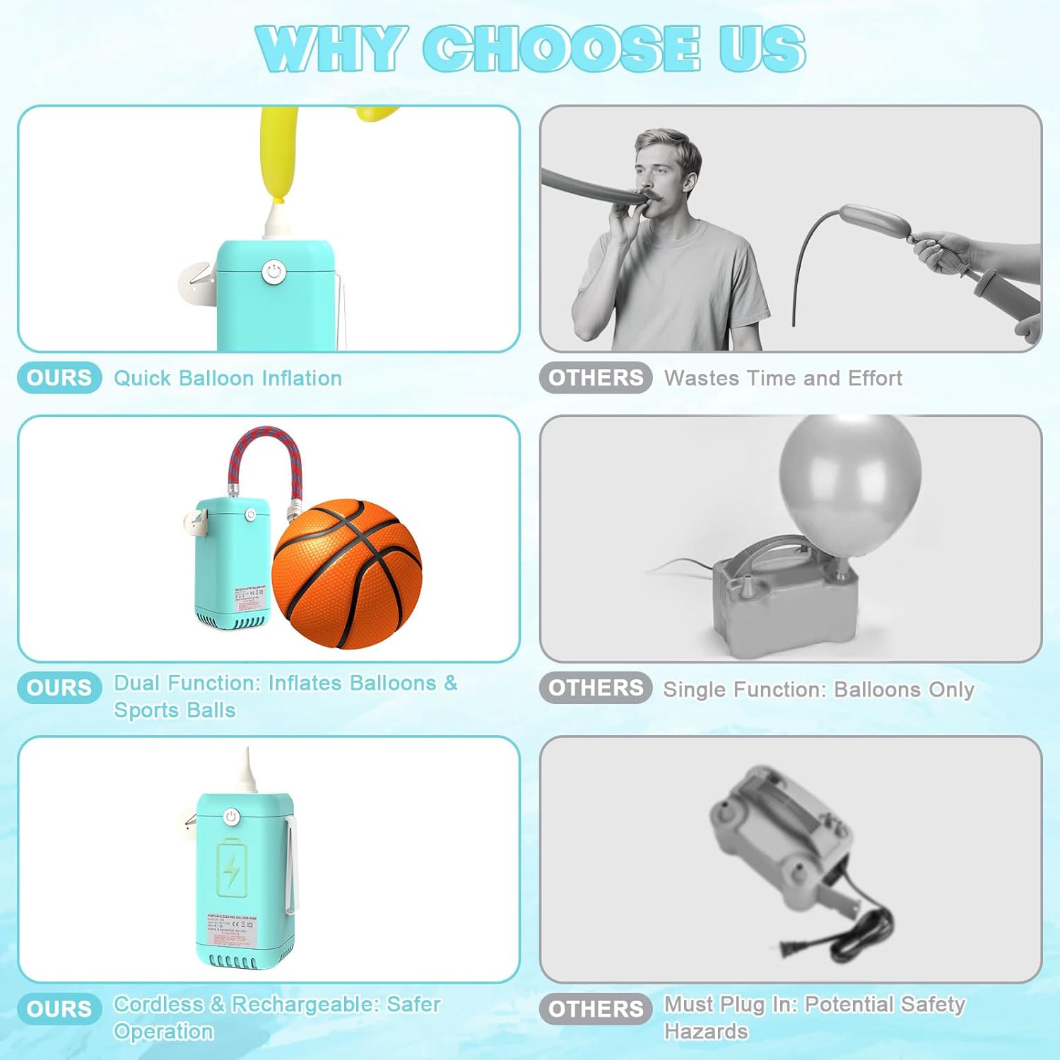 AXHJ Balloon Pump Electric, Rechargeable Cordless Balloon Inflators with1800 mAh Battery, Blower Machine for Long Balloons, Foil Twisty Animal Latex Balloons for Party Decorations