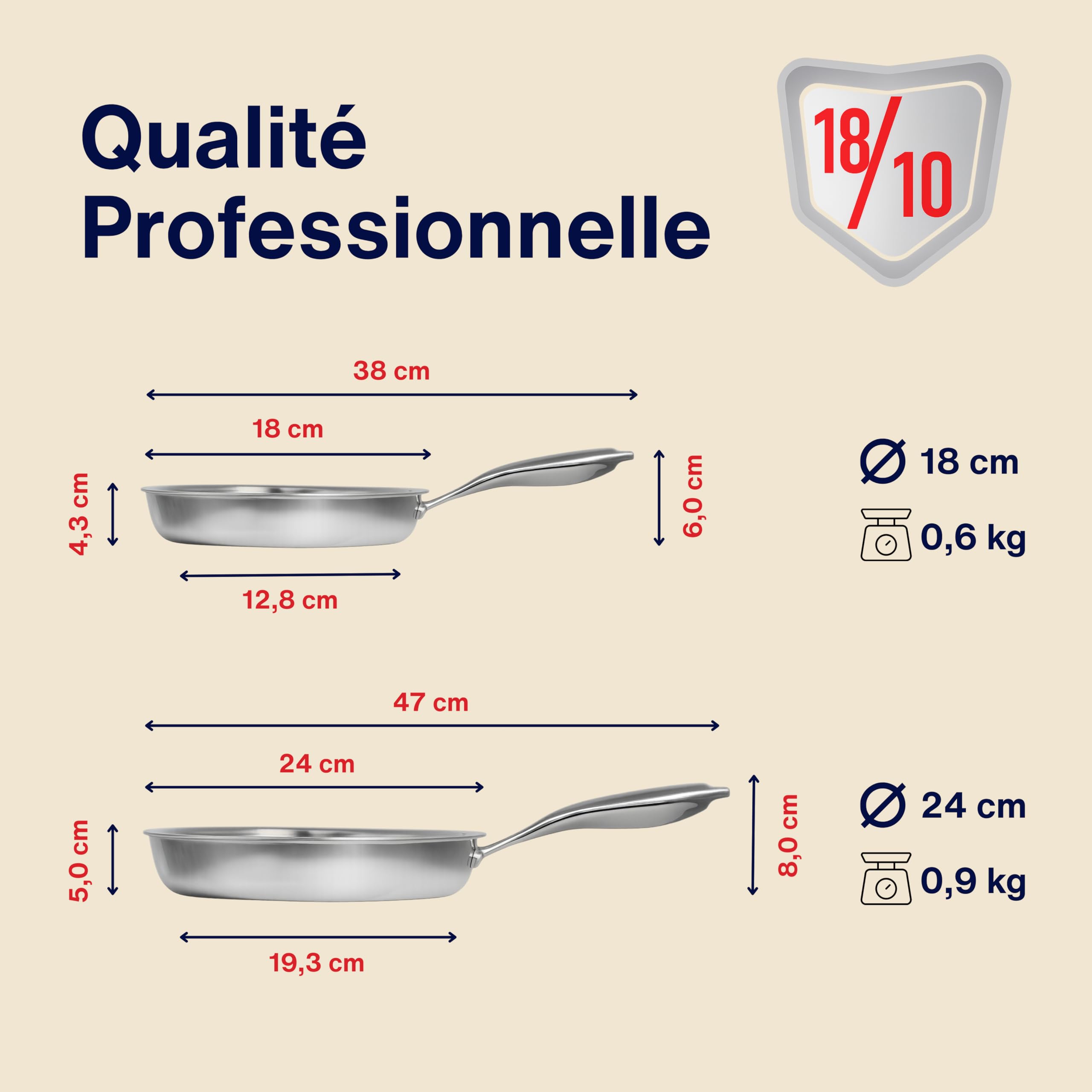 Set di 2 padelle in acciaio inox 18/10 triply – 18 cm – 24 cm – senza rivestimento – senza PFAS, PFOA, PTFE – Compatibile con tutti i fornelli a induzione – Manico rivettato freddo