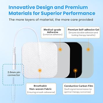 Tens Replacement Pads Bulk, 28-Pack, 2x4 Inch Rectangle Stim Pads, 2x2 Inch Square and Round Tens Unit Electrodes for Low Back, 2.0mm Pin Connector for TENS and Electrical Muscle Stimulation