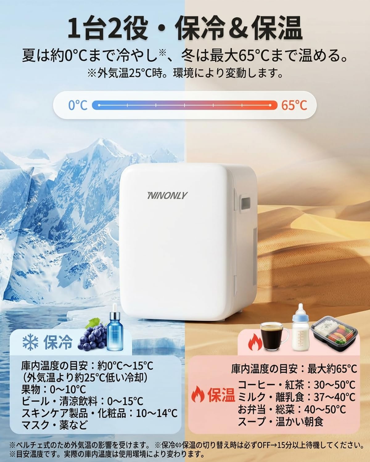 Amazon | Ninonly ミニ冷蔵庫 10L 小型冷蔵庫 0-65℃ 保冷保温庫 ミニ