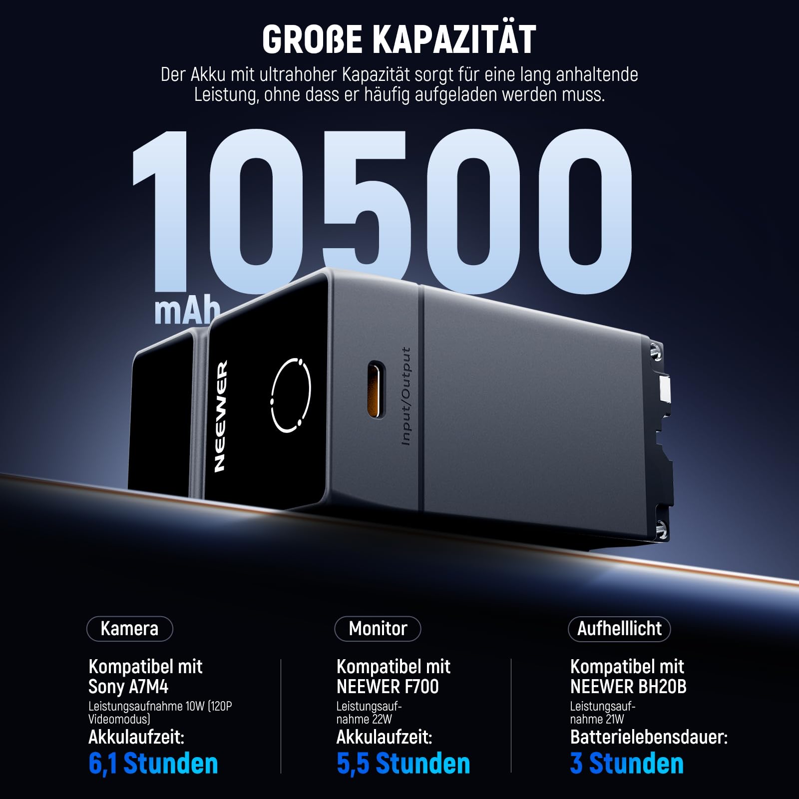 NEEWER 10500mAh NP-F970 Battery Kamera Akku Ersatzakku, PD 45W Schnellladung, OLED/USB A/USB C, für Camera Monitor Kompatibel mit Sony FX3 FX30 A7IV A7SIII Canon R5 R6 Nikon Z8, NW-F970U