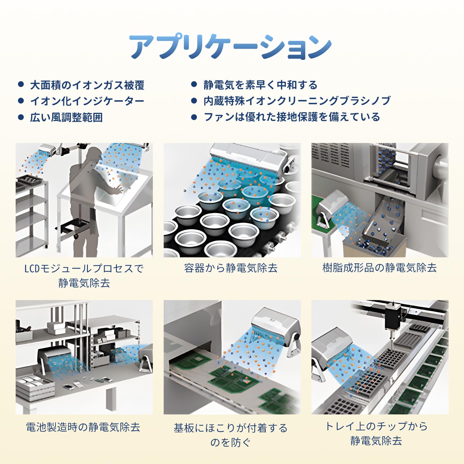 Amazon.co.jp: Hanchen: 静電気除去装置