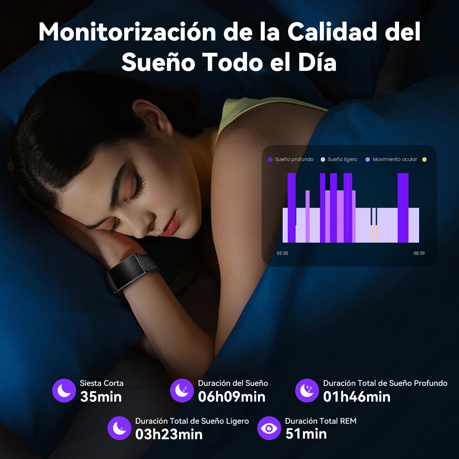 Pulsera de Actividad Inteligente sin Pantalla para Mujer y Hombre | 24/7 Monitor de Ritmo Cardíaco y Sueño con Análisis AI, 60 Días Batería, 170+ Modos Deportivos, Sin Suscripción