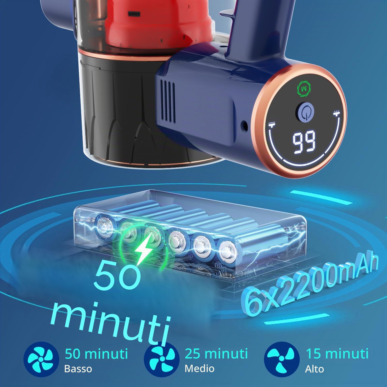 Aspirapolvere Senza Fili, 20Kpa/200W/50Min, Rivestimento Del Filtro Lavabile da 1,2 Litri, Display A Led Animato e Spazzola Antigroviglio Migliorata, Ricaricabile/da Parete per Tappeti/polvere Fine