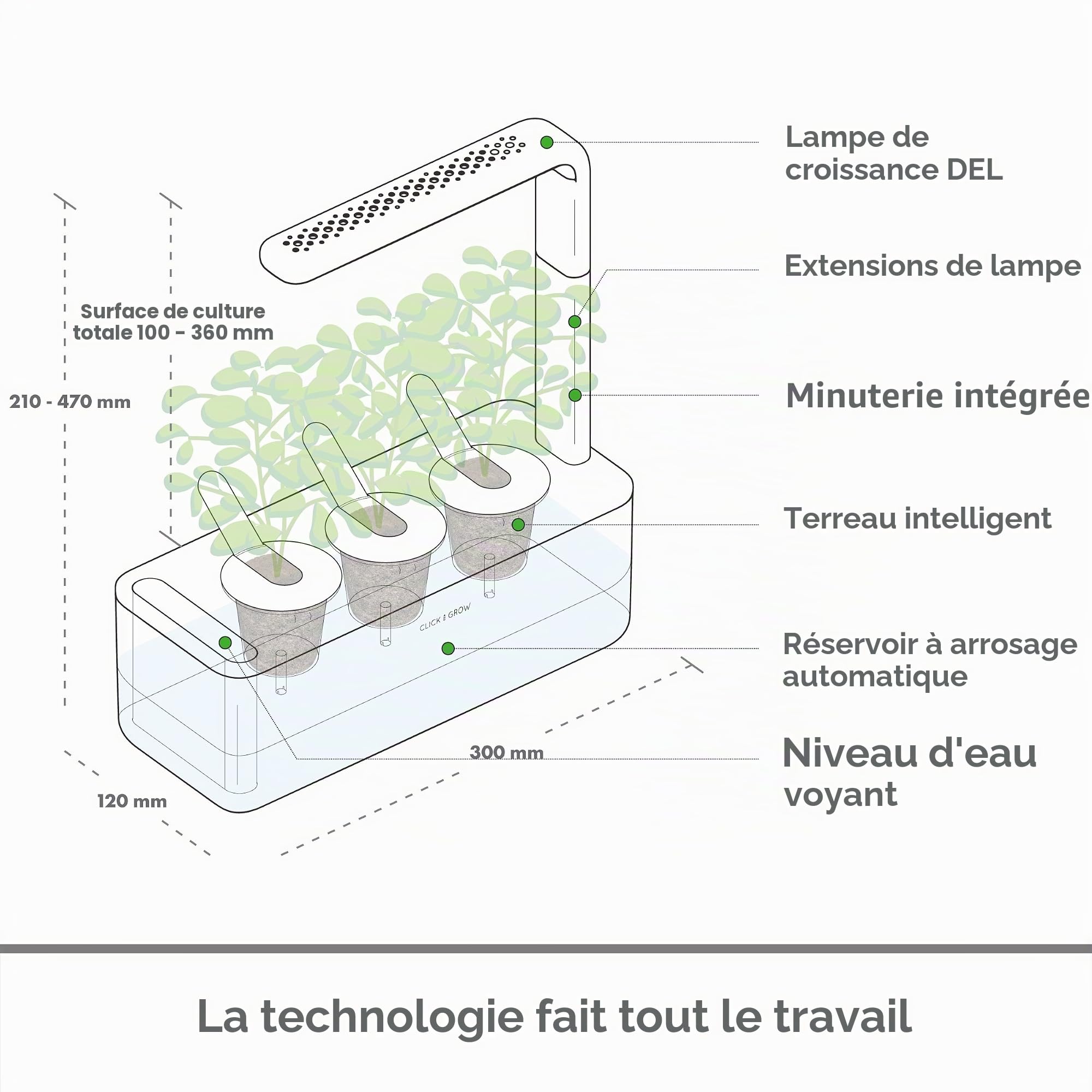 Click & Grow Smart Garden, Potager Intérieur Connecté avec 3 Capsules Prêtes à Pousser (Basilic), Éclairage et Arrosage Automatiques, Plus Facile Que la Culture Hydroponique