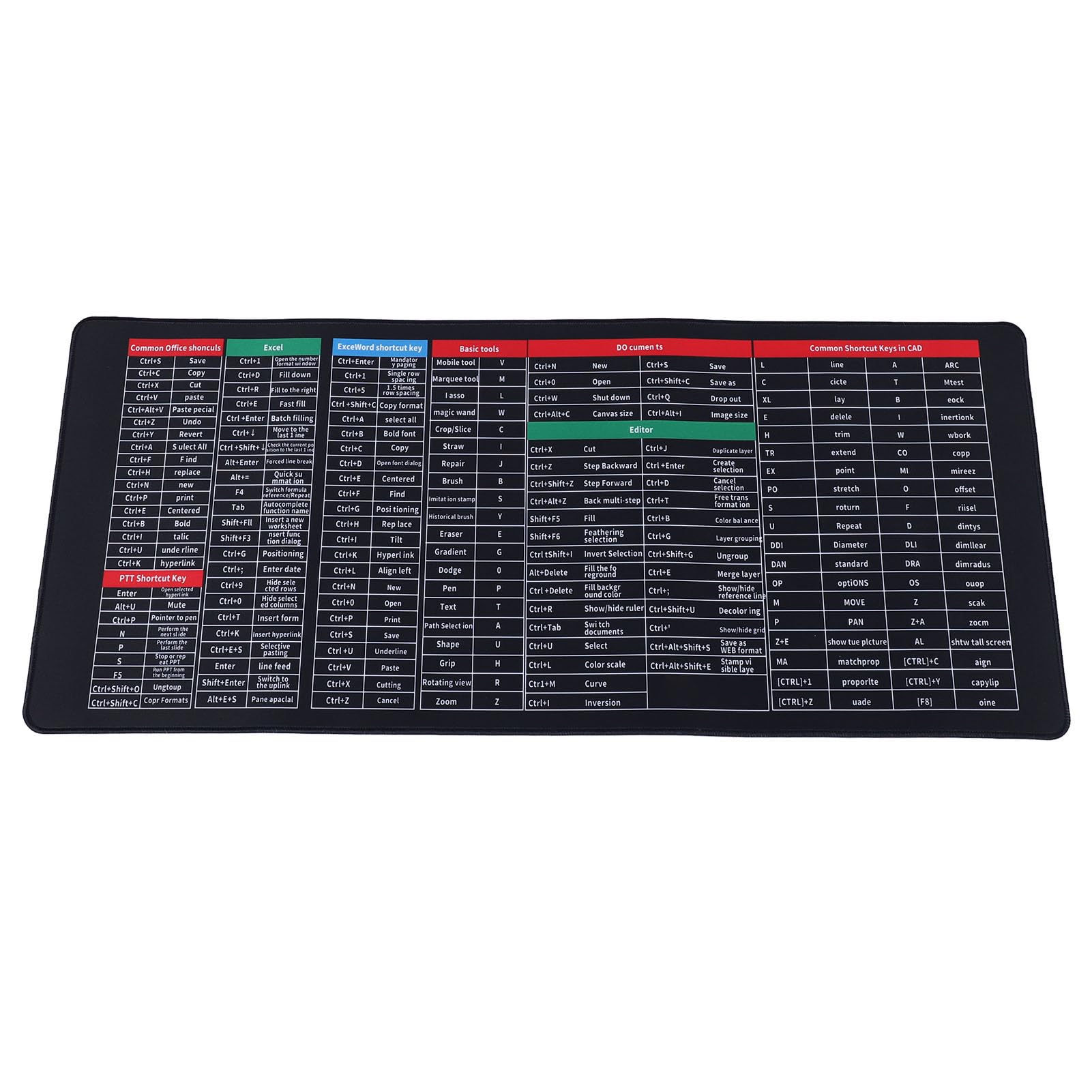 Tapis de souris antidérapant XXL pour éviter les douleurs et optimiser le bureau - 8